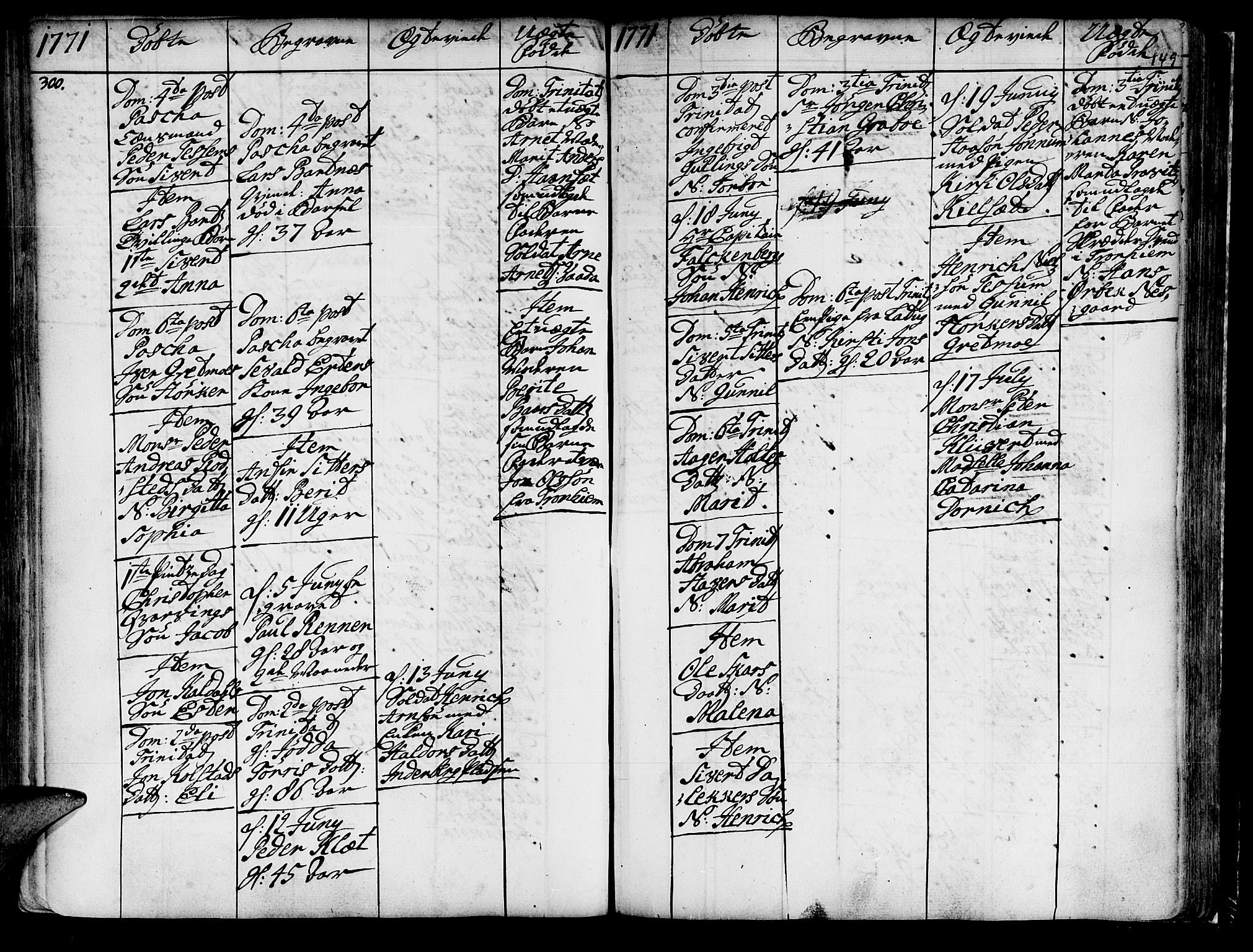 Ministerialprotokoller, klokkerbøker og fødselsregistre - Nord-Trøndelag, SAT/A-1458/741/L0385: Parish register (official) no. 741A01, 1722-1815, p. 149