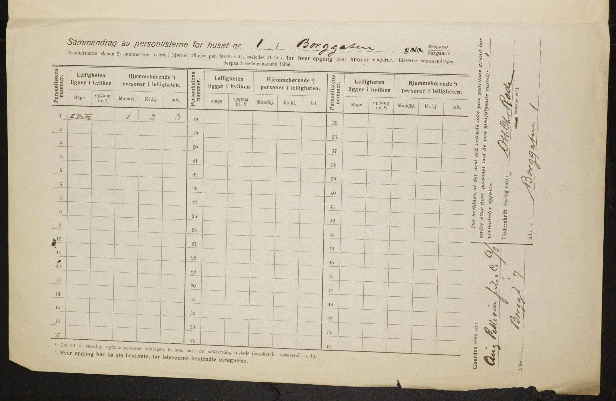 OBA, Municipal Census 1916 for Kristiania, 1916, p. 7759