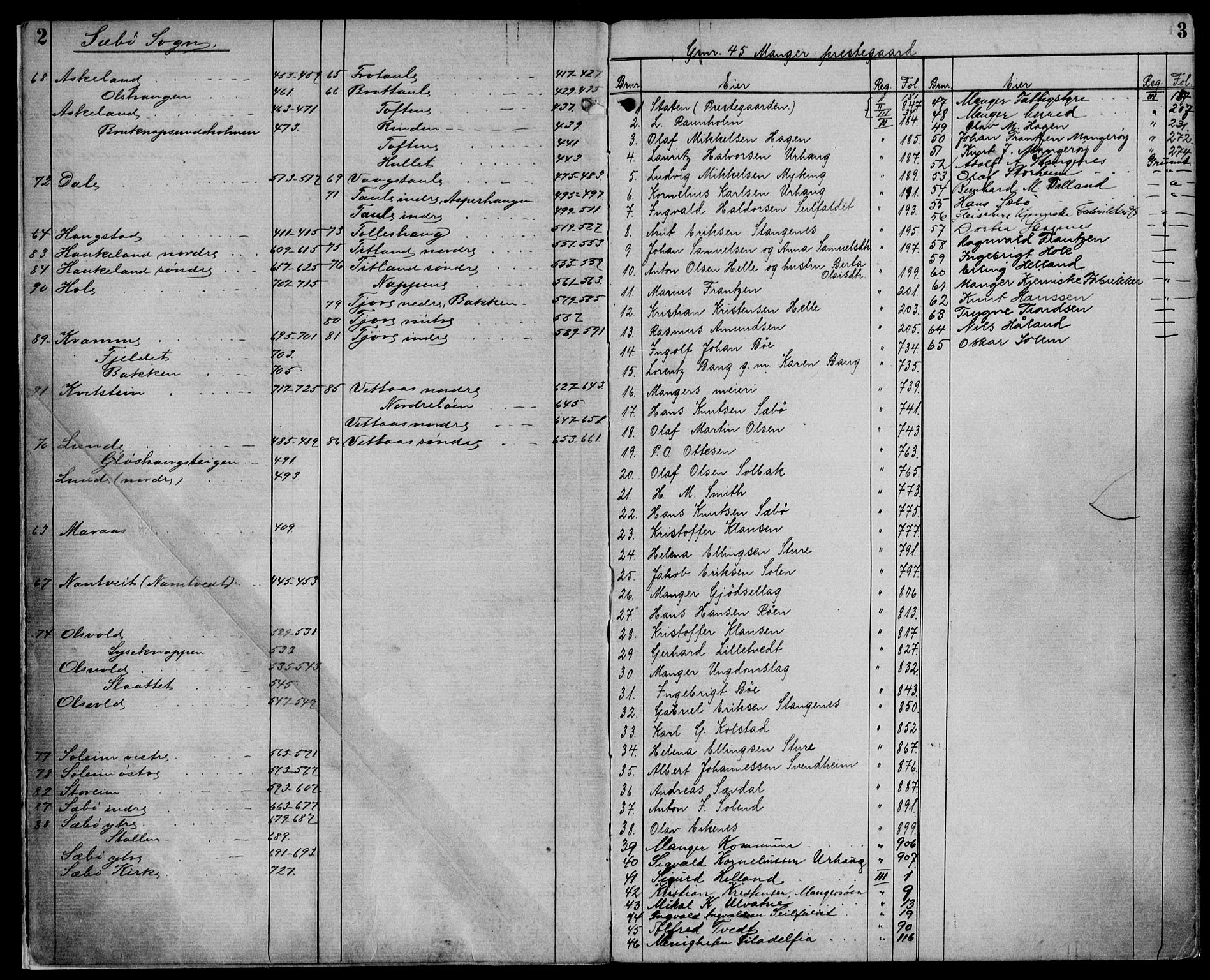 Nordhordland sorenskrivar, SAB/A-2901/1/G/Ga/Gaaa/L0049: Mortgage register no. II.A.a.49, 1893-1952, p. 2-3