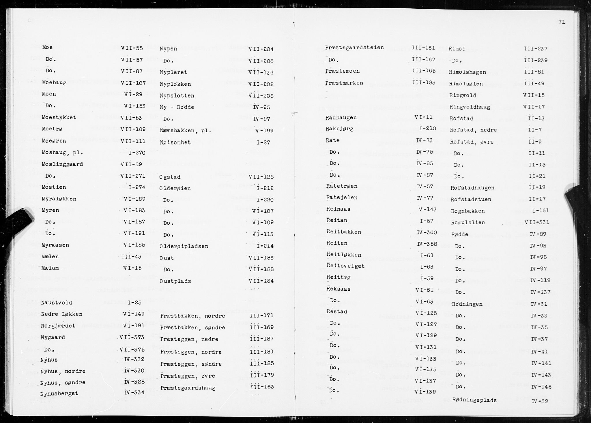 SAT, 1875 census for 1653P Melhus, 1875, p. 71
