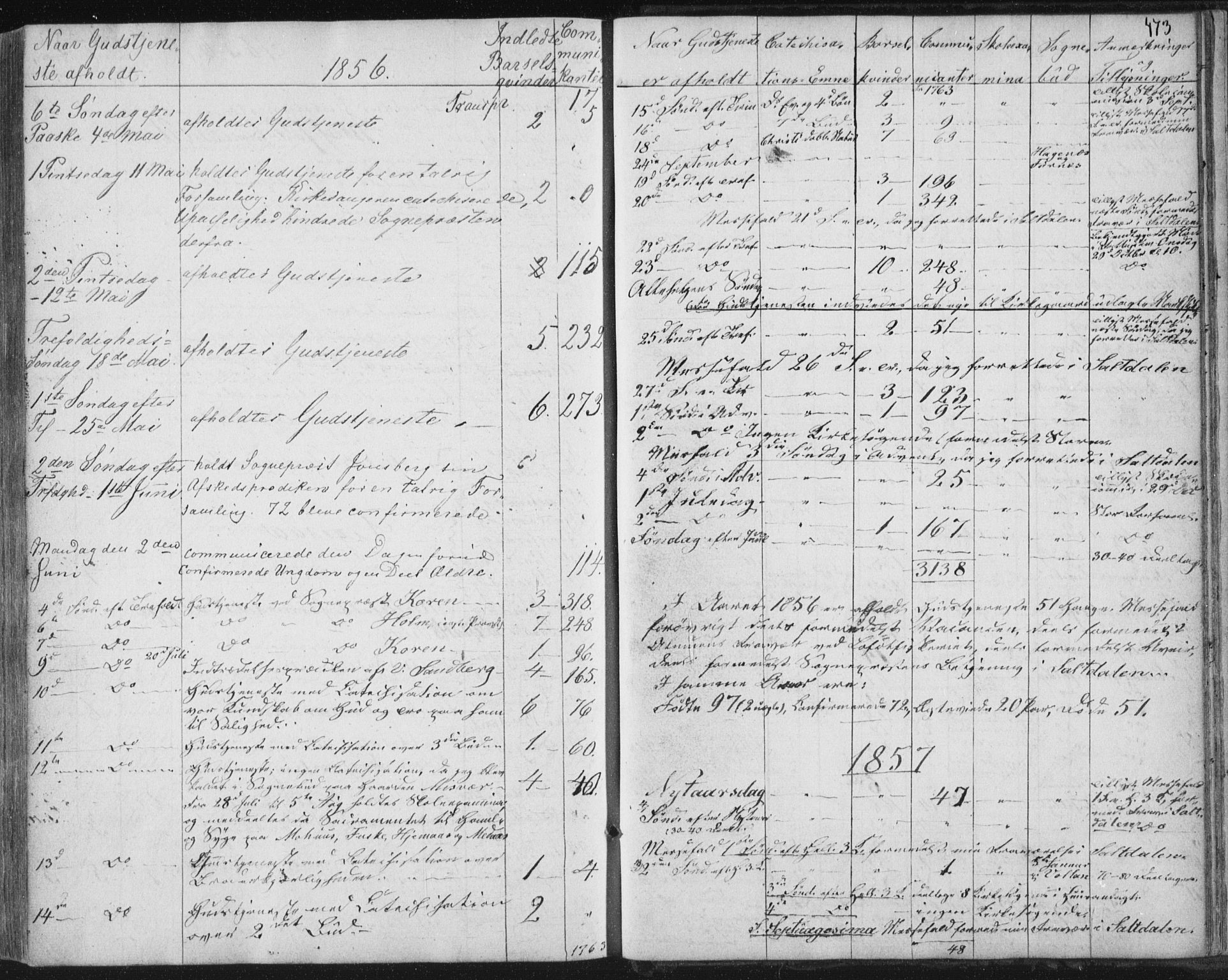 Ministerialprotokoller, klokkerbøker og fødselsregistre - Nordland, AV/SAT-A-1459/852/L0738: Parish register (official) no. 852A08, 1849-1865, p. 473