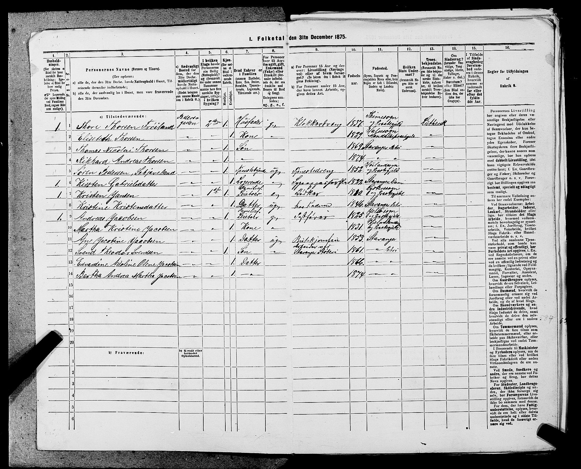 SAST, 1875 census for 1103 Stavanger, 1875, p. 3153