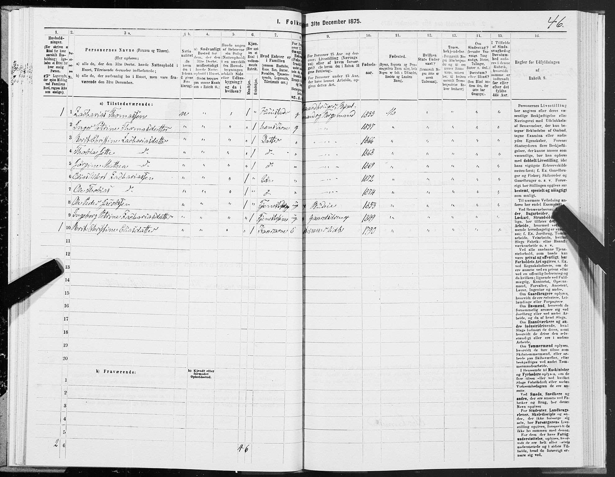 SAT, 1875 census for 1833P Mo, 1875, p. 3046