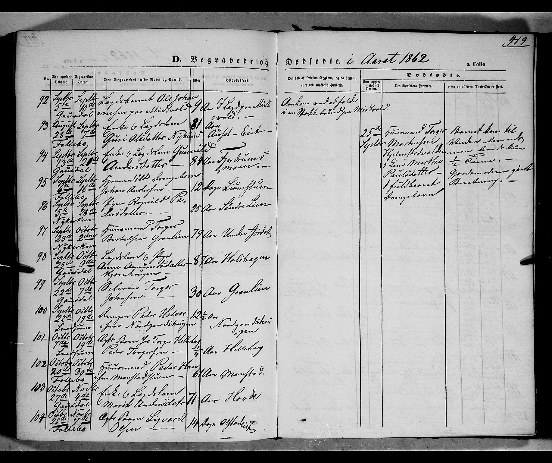 Gausdal prestekontor, AV/SAH-PREST-090/H/Ha/Haa/L0009: Parish register (official) no. 9, 1862-1873, p. 419