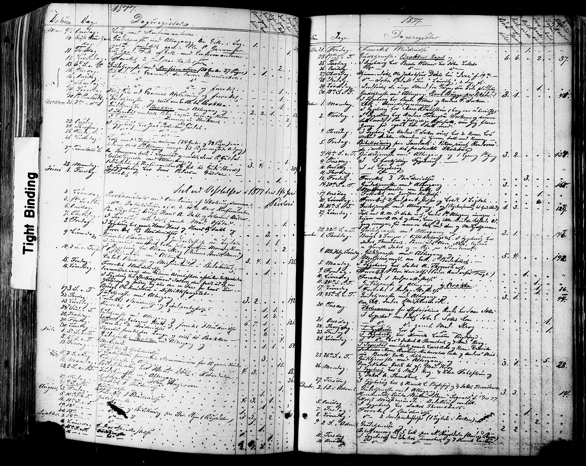 Ministerialprotokoller, klokkerbøker og fødselsregistre - Sør-Trøndelag, SAT/A-1456/681/L0932: Parish register (official) no. 681A10, 1860-1878, p. 642