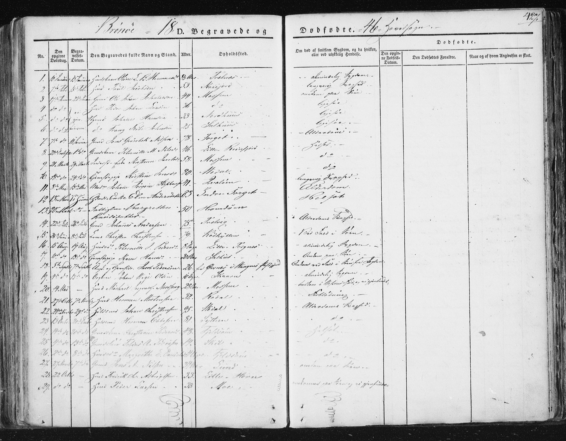 Ministerialprotokoller, klokkerbøker og fødselsregistre - Nordland, SAT/A-1459/813/L0198: Parish register (official) no. 813A08, 1834-1874, p. 427