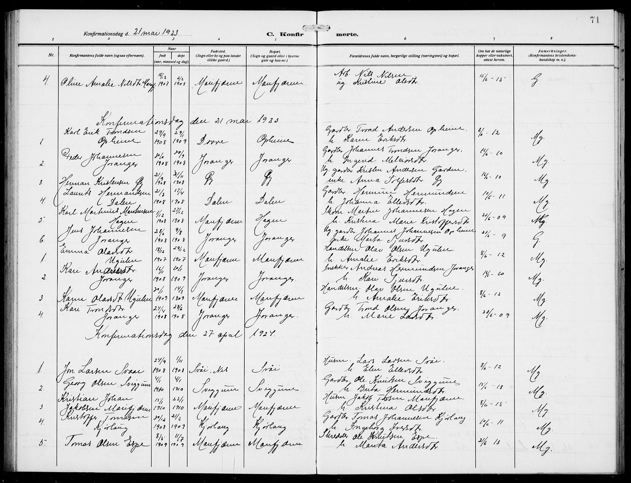 Jostedal sokneprestembete, AV/SAB-A-80601/H/Hab/Habd/L0002: Parish register (copy) no. D 2, 1910-1941, p. 71