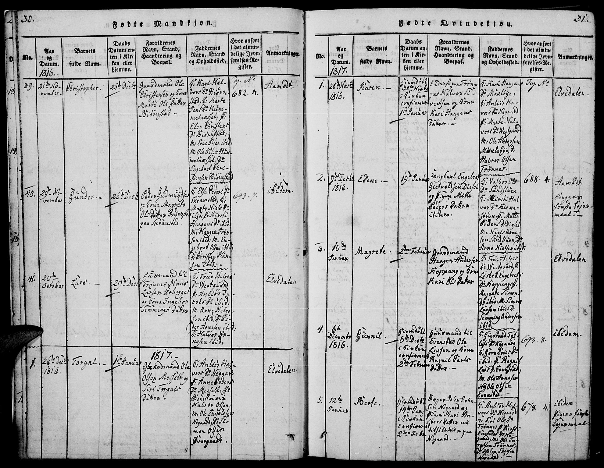 Åmot prestekontor, Hedmark, AV/SAH-PREST-056/H/Ha/Haa/L0005: Parish register (official) no. 5, 1815-1841, p. 30-31