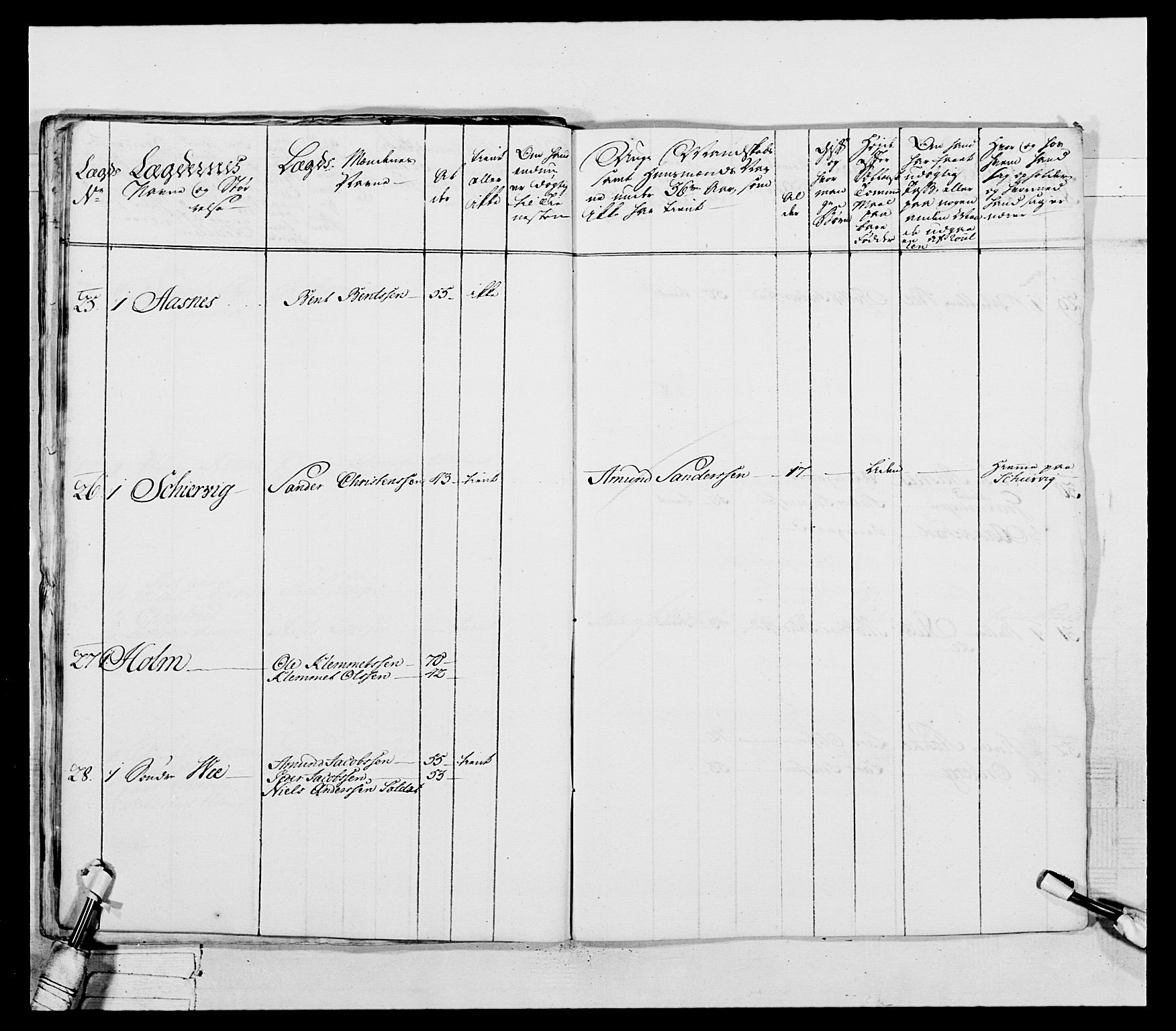 Generalitets- og kommissariatskollegiet, Det kongelige norske kommissariatskollegium, AV/RA-EA-5420/E/Eh/L0037: 1. Akershusiske nasjonale infanteriregiment, 1767-1773, p. 274