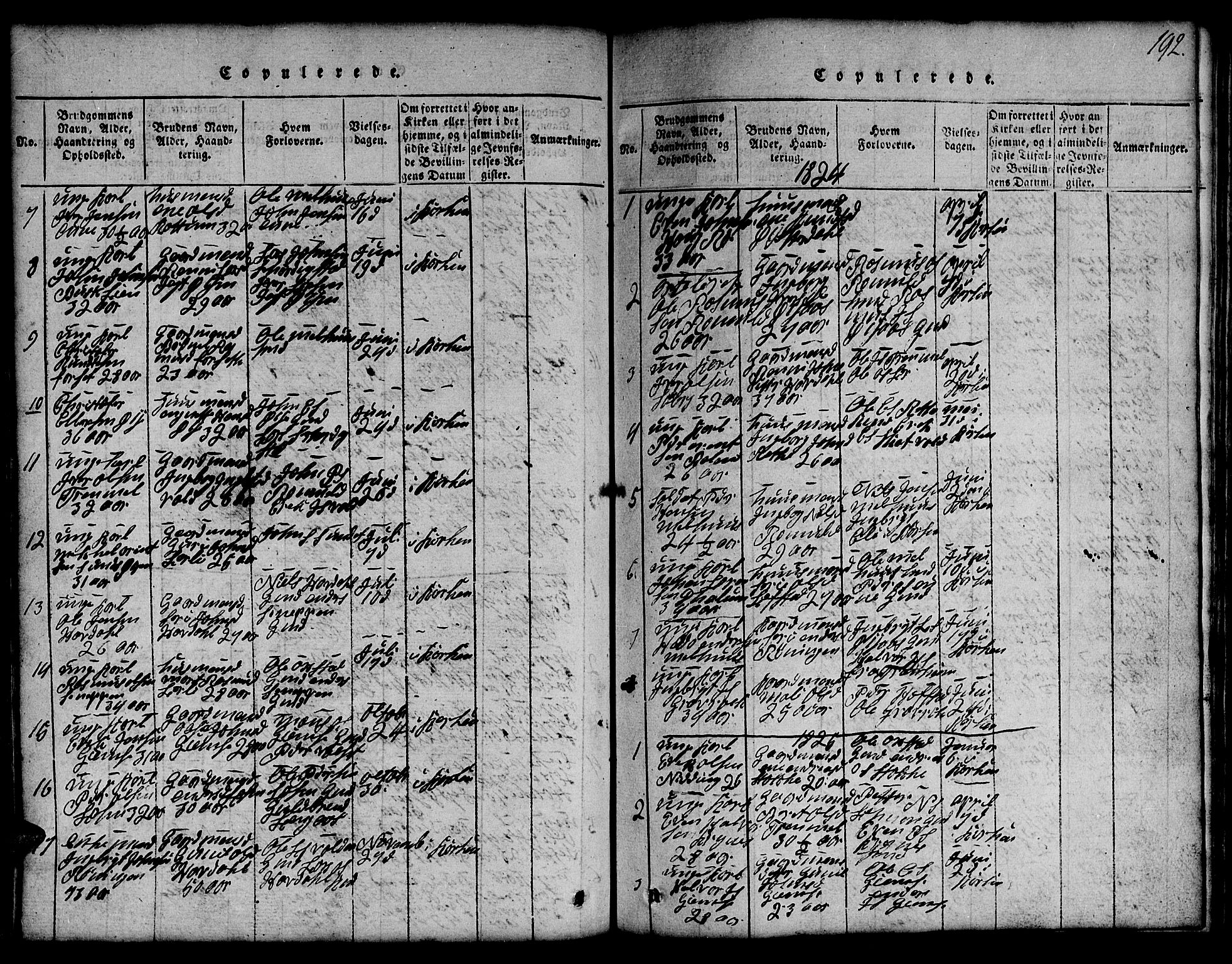 Ministerialprotokoller, klokkerbøker og fødselsregistre - Sør-Trøndelag, SAT/A-1456/691/L1092: Parish register (copy) no. 691C03, 1816-1852, p. 192