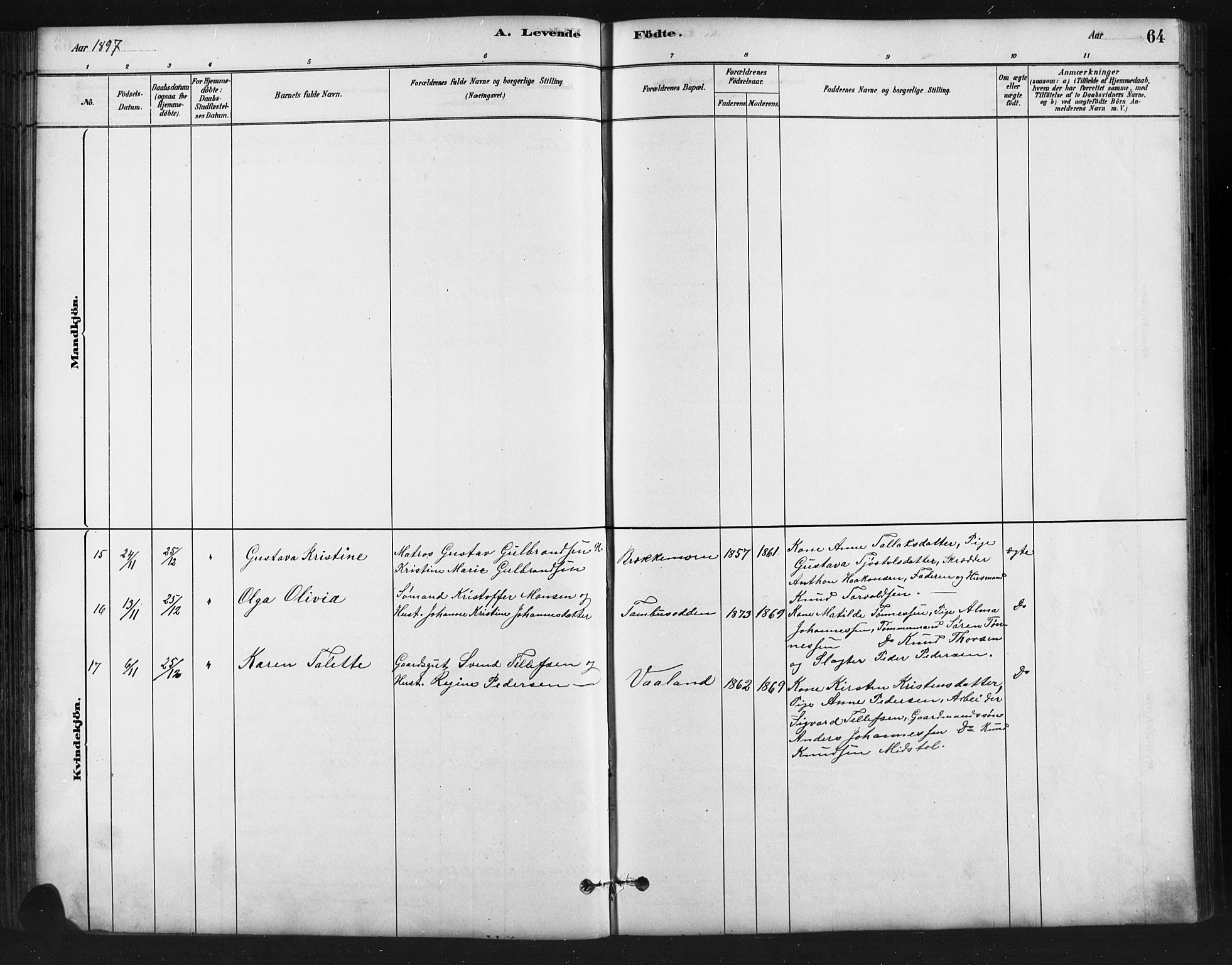 Austre Moland sokneprestkontor, AV/SAK-1111-0001/F/Fb/Fba/L0003: Parish register (copy) no. B 3, 1879-1914, p. 64