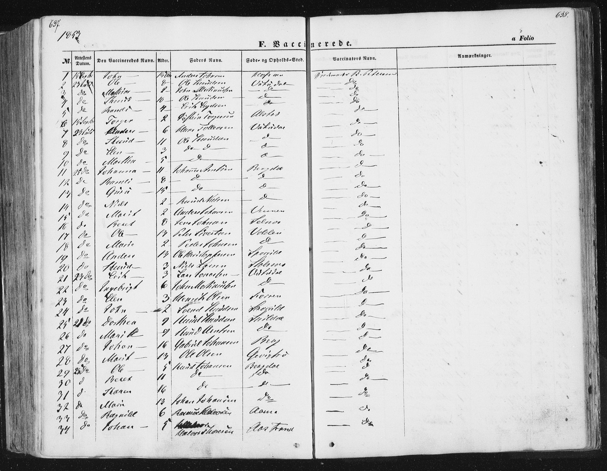 Ministerialprotokoller, klokkerbøker og fødselsregistre - Sør-Trøndelag, SAT/A-1456/630/L0494: Parish register (official) no. 630A07, 1852-1868, p. 637-638