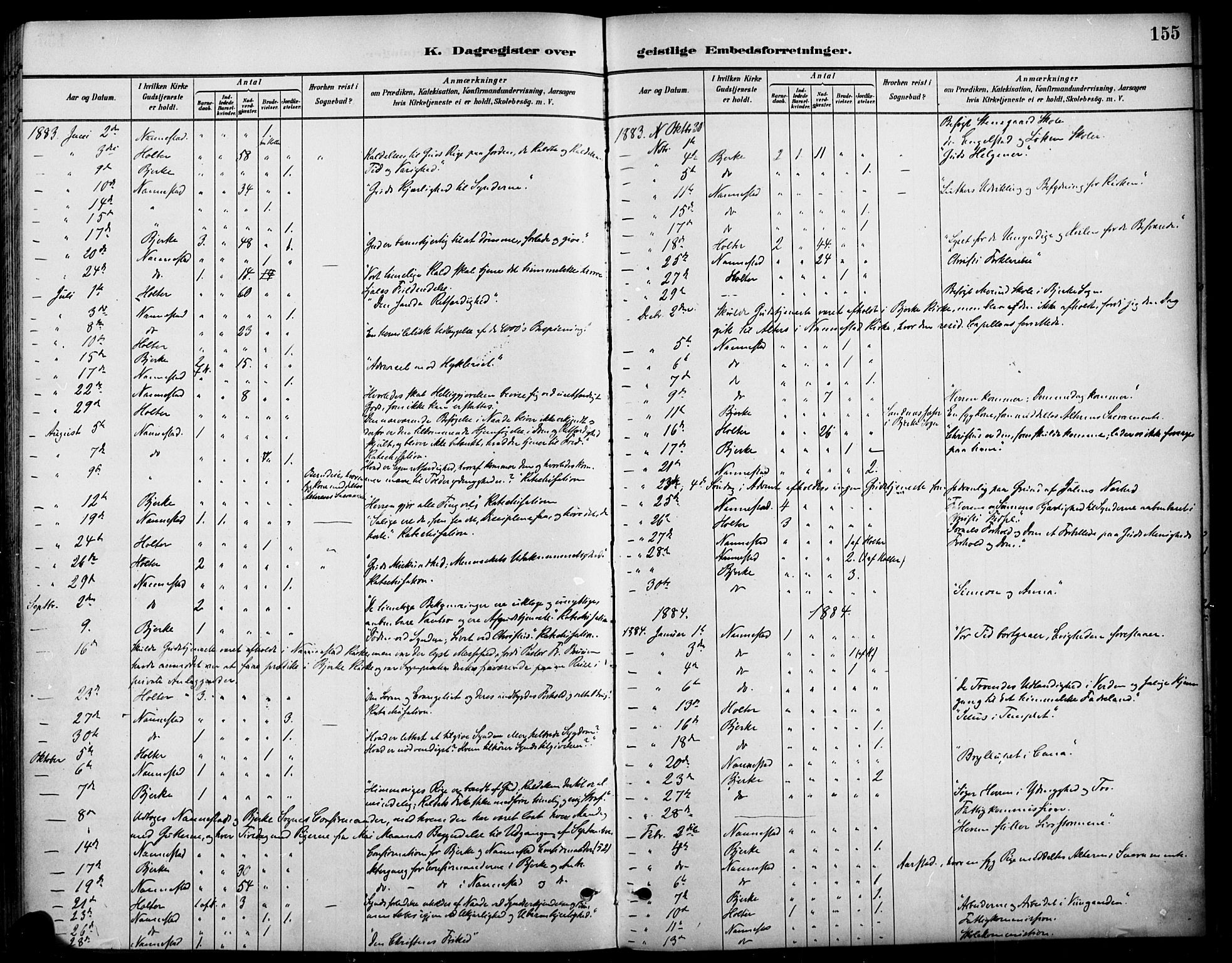 Nannestad prestekontor Kirkebøker, SAO/A-10414a/F/Fa/L0014: Parish register (official) no. I 14, 1881-1890, p. 155