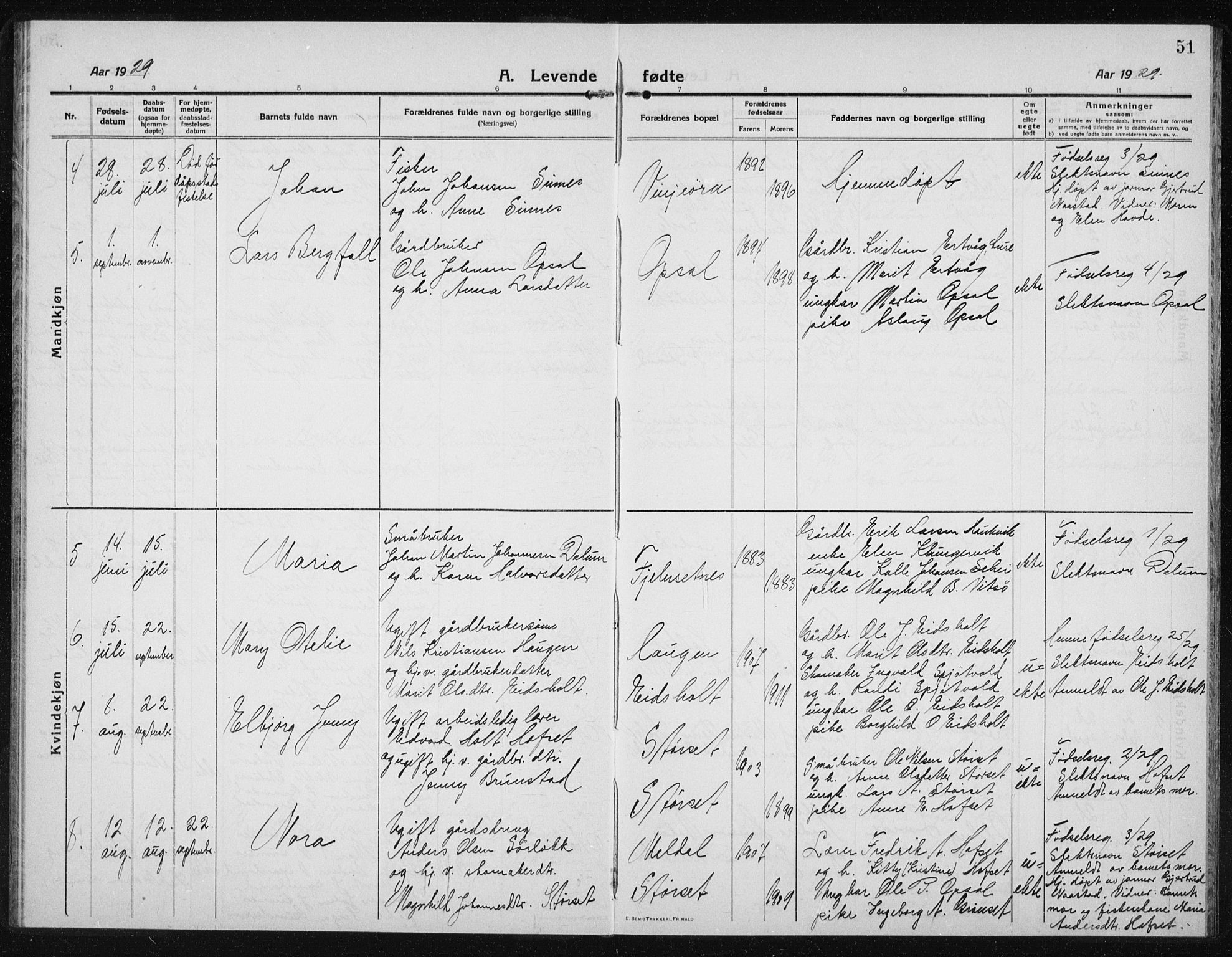 Ministerialprotokoller, klokkerbøker og fødselsregistre - Sør-Trøndelag, SAT/A-1456/631/L0515: Parish register (copy) no. 631C03, 1913-1939, p. 51