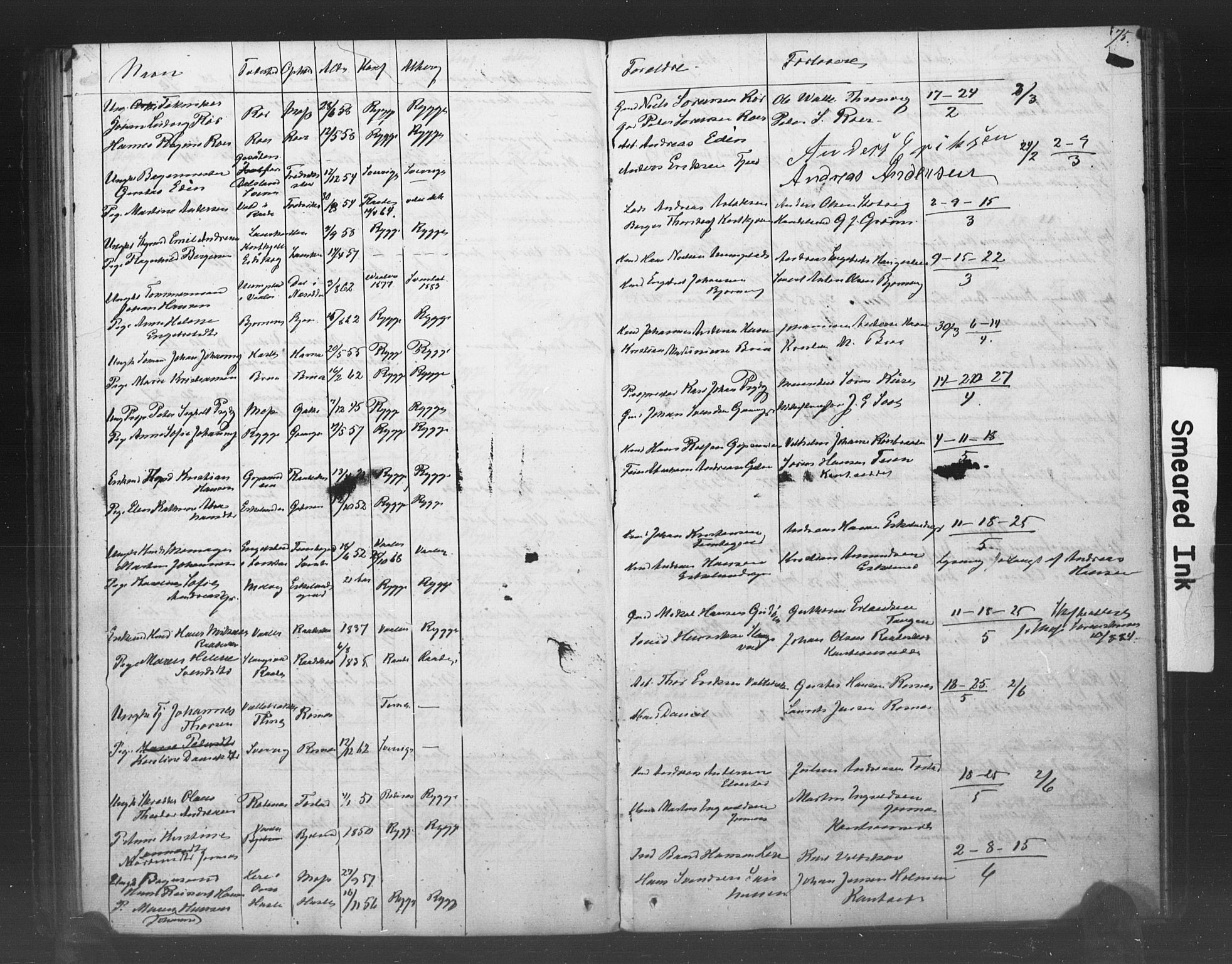 Rygge prestekontor Kirkebøker, AV/SAO-A-10084b/H/Ha/L0001: Banns register no. 1, 1859-1891, p. 75