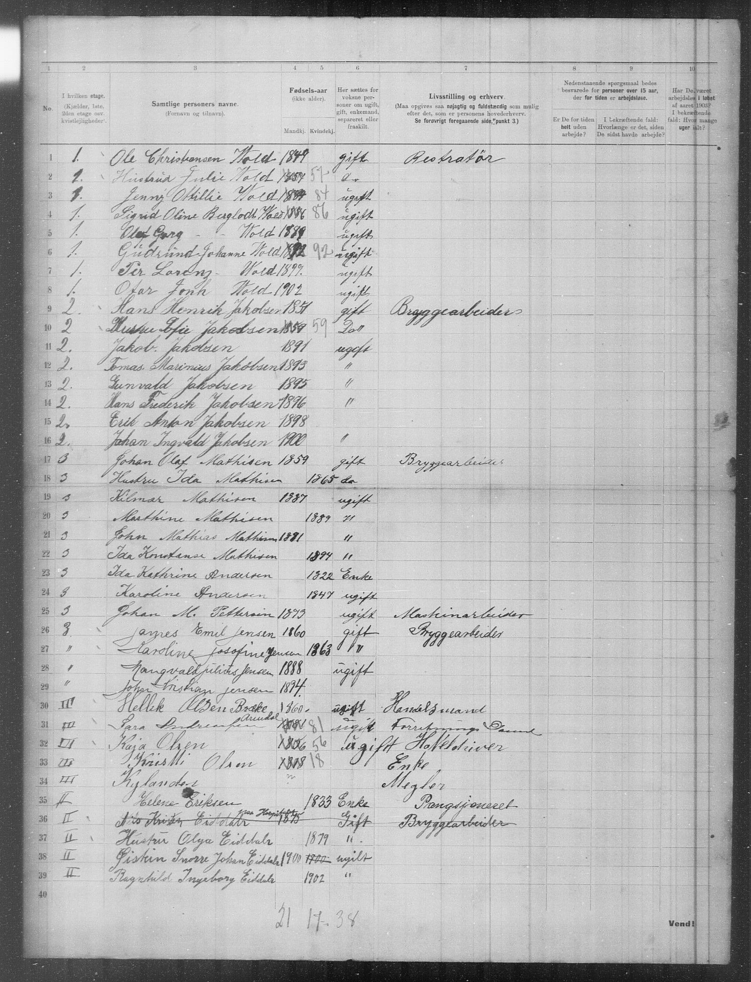 OBA, Municipal Census 1903 for Kristiania, 1903, p. 3531