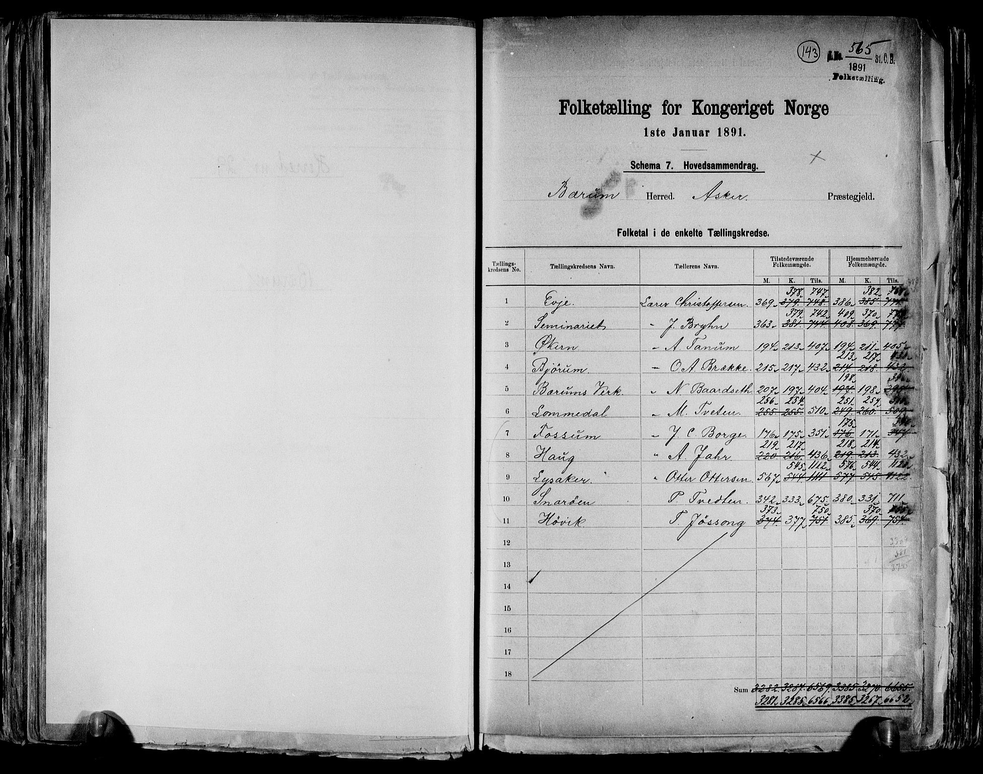 RA, 1891 census for 0219 Bærum, 1891, p. 2