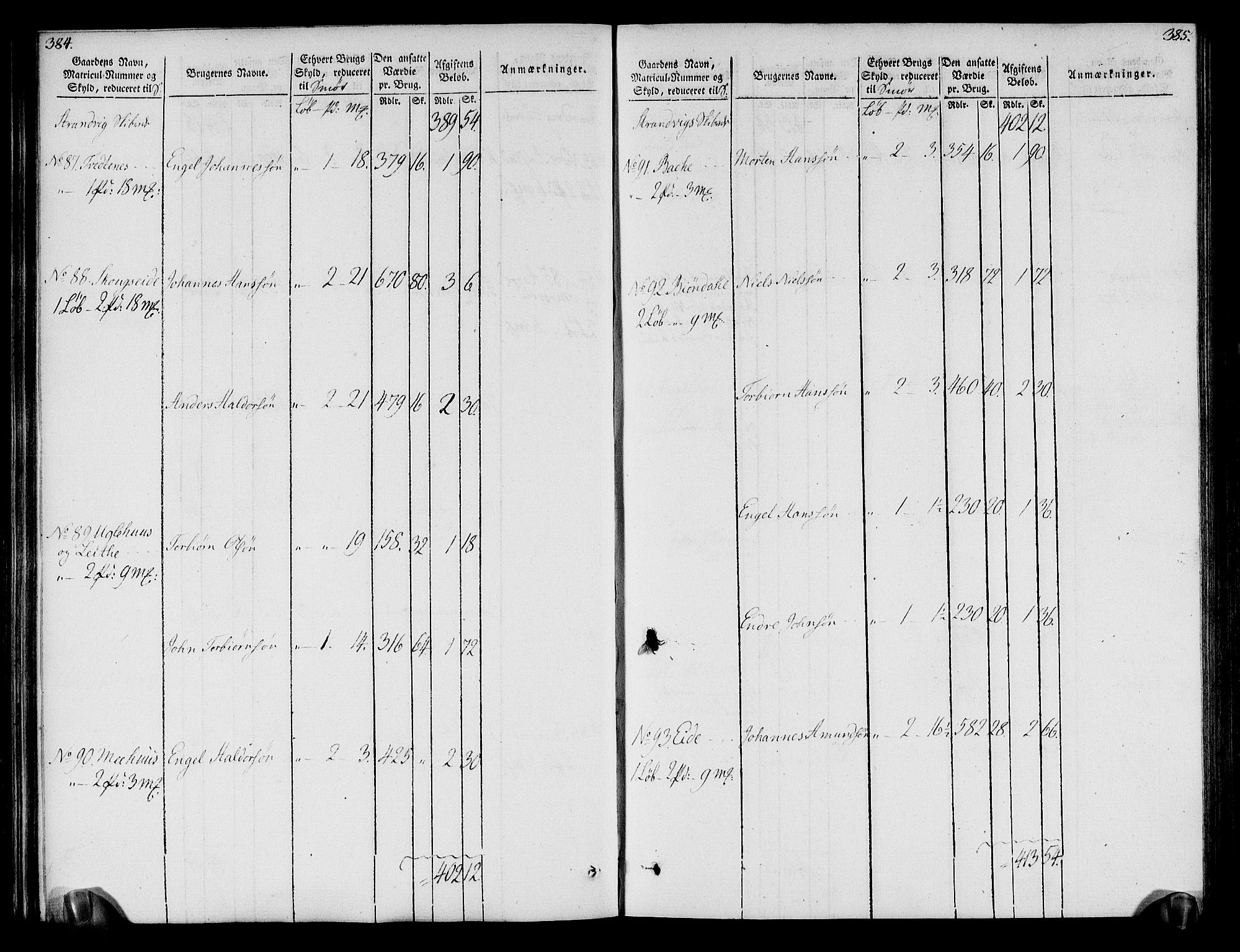 Rentekammeret inntil 1814, Realistisk ordnet avdeling, AV/RA-EA-4070/N/Ne/Nea/L0109: Sunnhordland og Hardanger fogderi. Oppebørselsregister, 1803-1804, p. 196