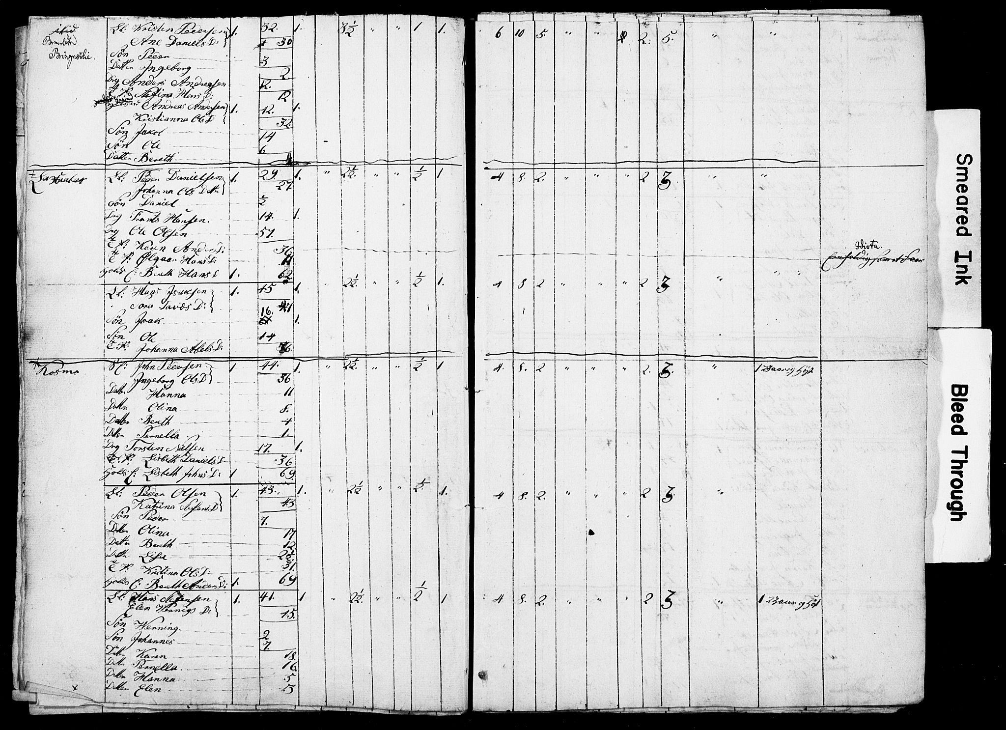 , Census 1835 for Skjerstad, 1835, p. 26