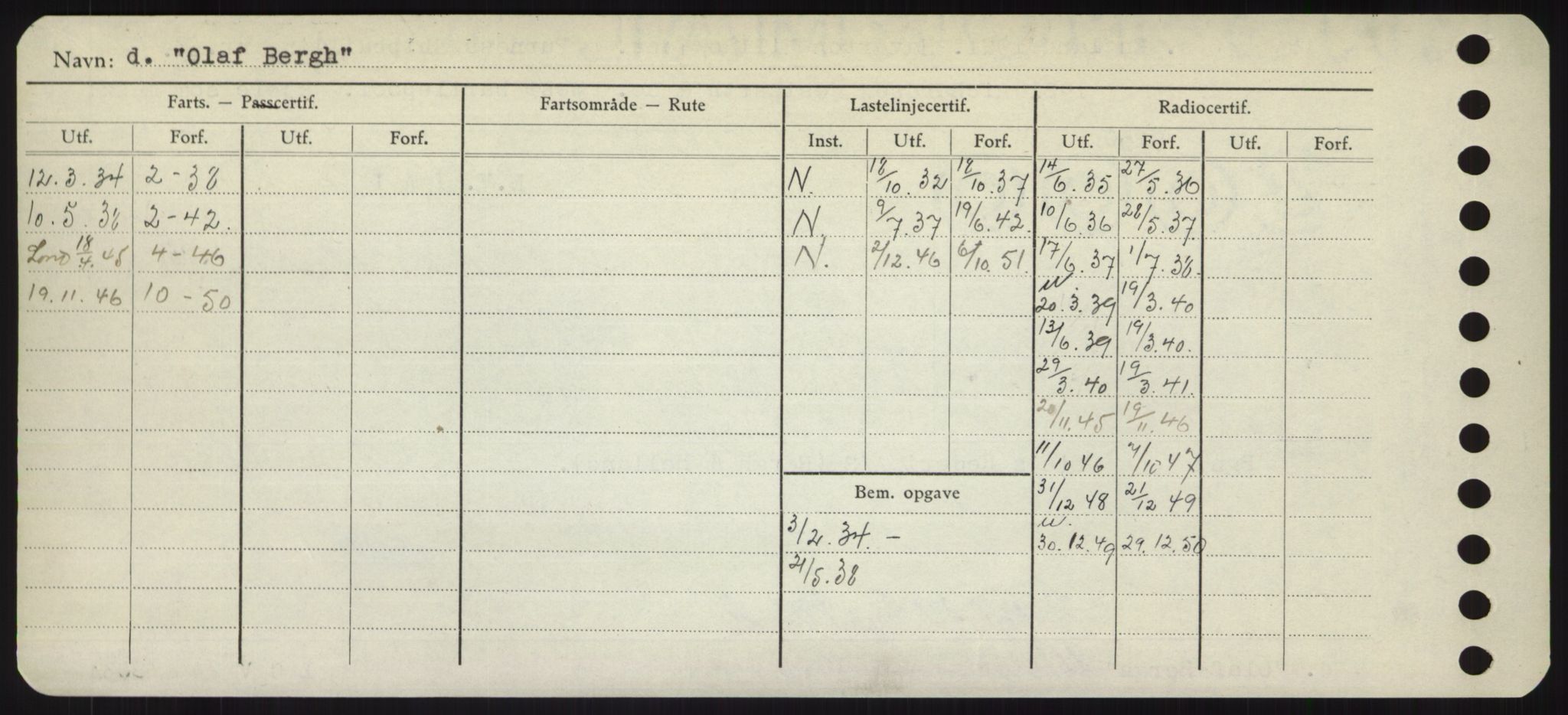 Sjøfartsdirektoratet med forløpere, Skipsmålingen, RA/S-1627/H/Hd/L0028: Fartøy, O, p. 170