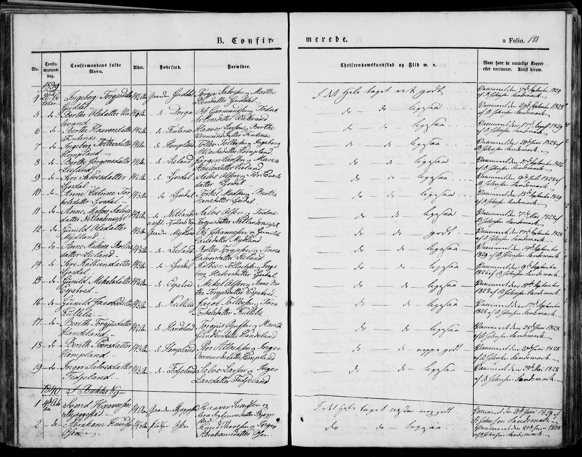 Bakke sokneprestkontor, SAK/1111-0002/F/Fa/Faa/L0004: Parish register (official) no. A 4, 1834-1846, p. 188