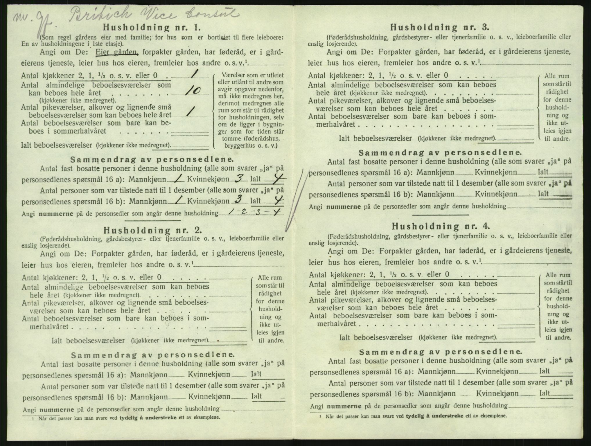 SAKO, 1920 census for Hedrum, 1920, p. 132