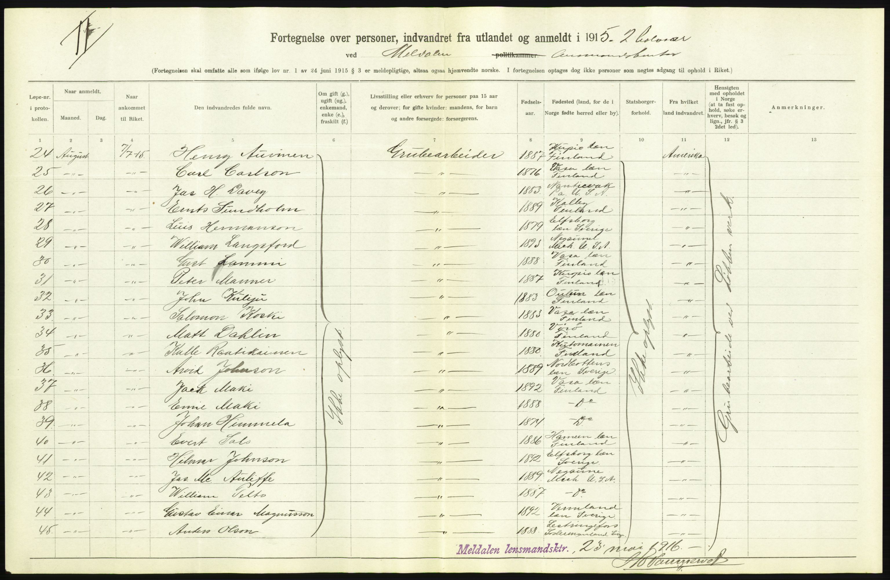 Statistisk sentralbyrå, Sosioøkonomiske emner, Folketellinger, boliger og boforhold, AV/RA-S-2231/F/Fa/L0001: Innvandring. Navn/fylkesvis, 1915, p. 506