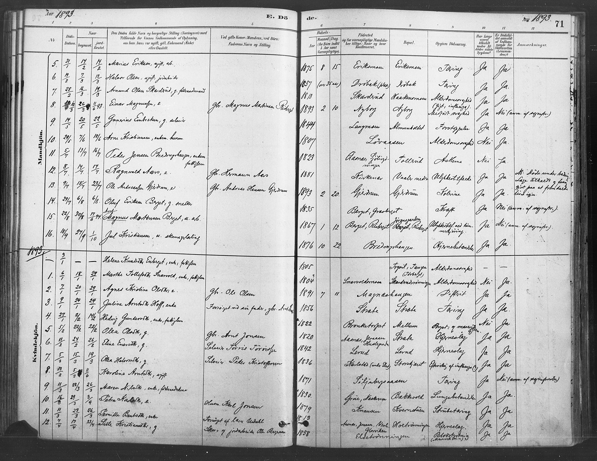 Våler prestekontor, Hedmark, AV/SAH-PREST-040/H/Ha/Haa/L0004: Parish register (official) no. 4, 1879-1893, p. 71