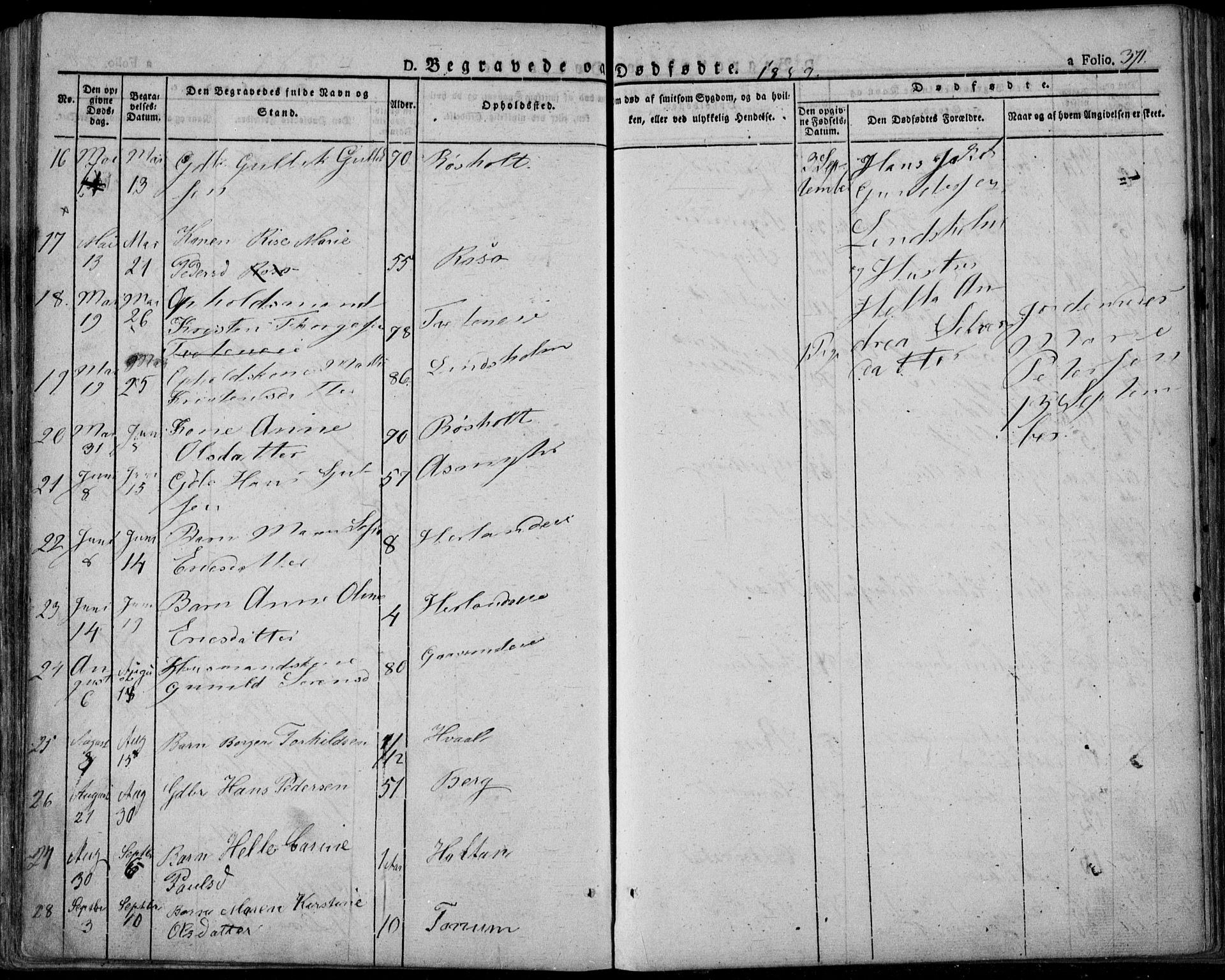 Lardal kirkebøker, AV/SAKO-A-350/F/Fa/L0006: Parish register (official) no. I 6, 1835-1860, p. 371