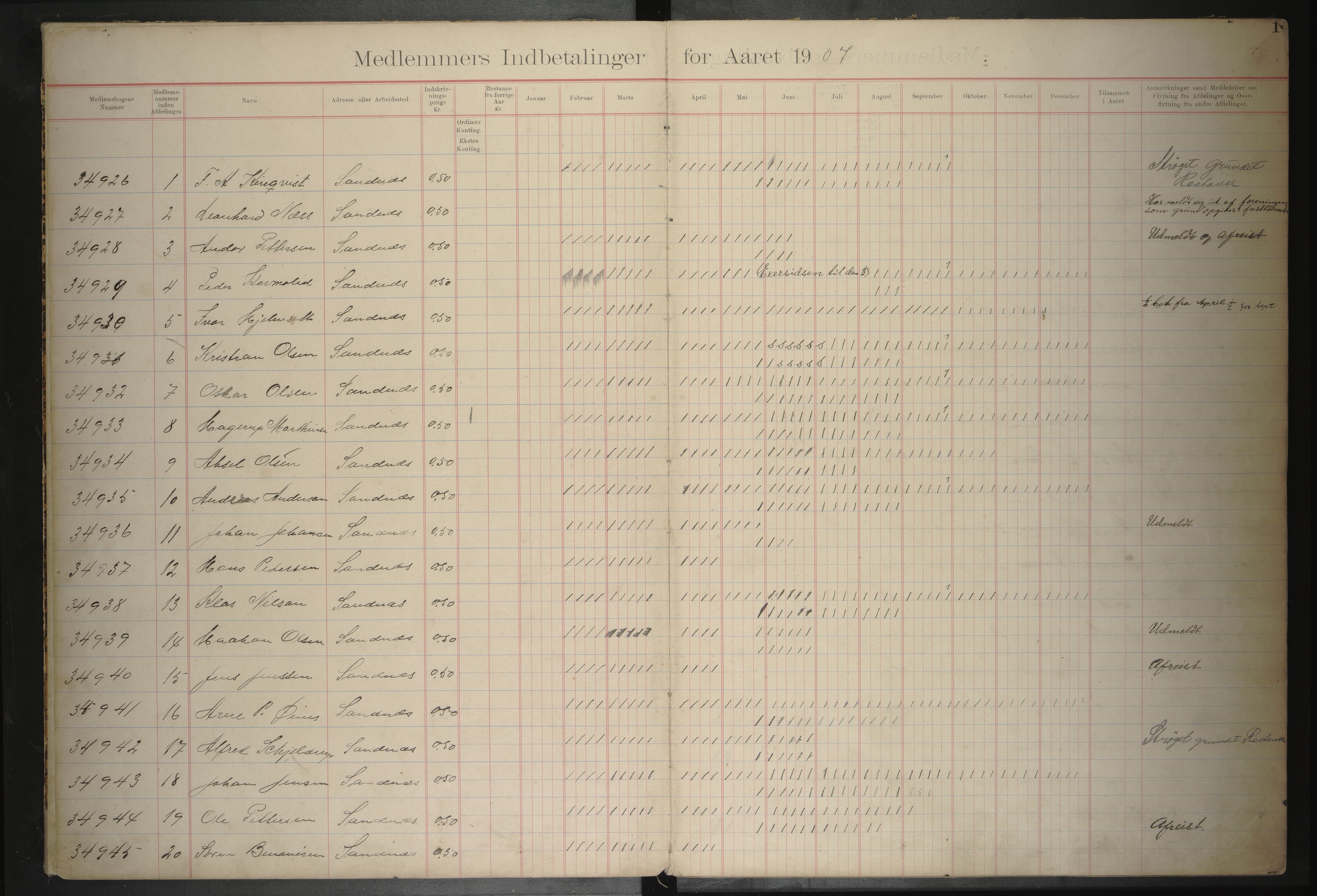 Sandnes arbeiderforening avd. 221 av Norsk Arbeidsmandsforbund, AIN/A23-115/P/Pa/L0001: Medlemsprotokoll, 1907-1910