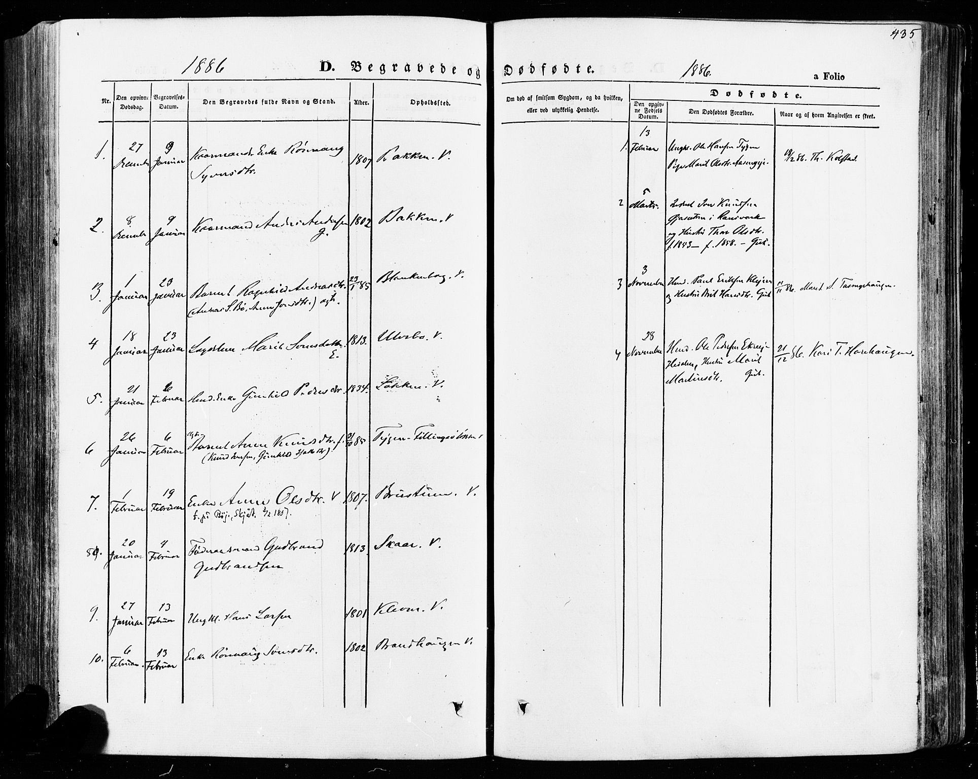 Vågå prestekontor, SAH/PREST-076/H/Ha/Haa/L0007: Parish register (official) no. 7 /1, 1872-1886, p. 435