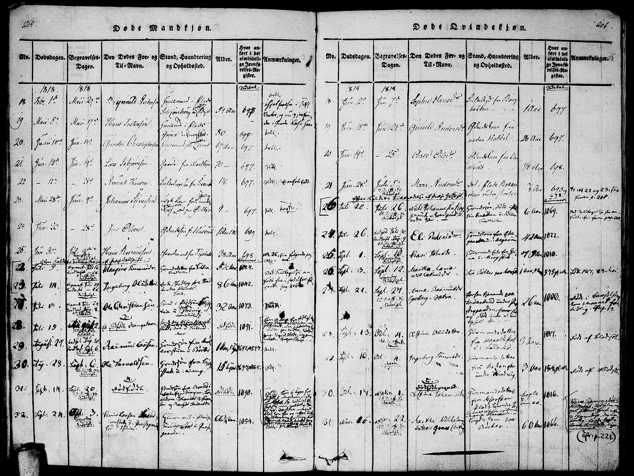 Enebakk prestekontor Kirkebøker, AV/SAO-A-10171c/F/Fa/L0005: Parish register (official) no. I 5, 1790-1825, p. 205-206