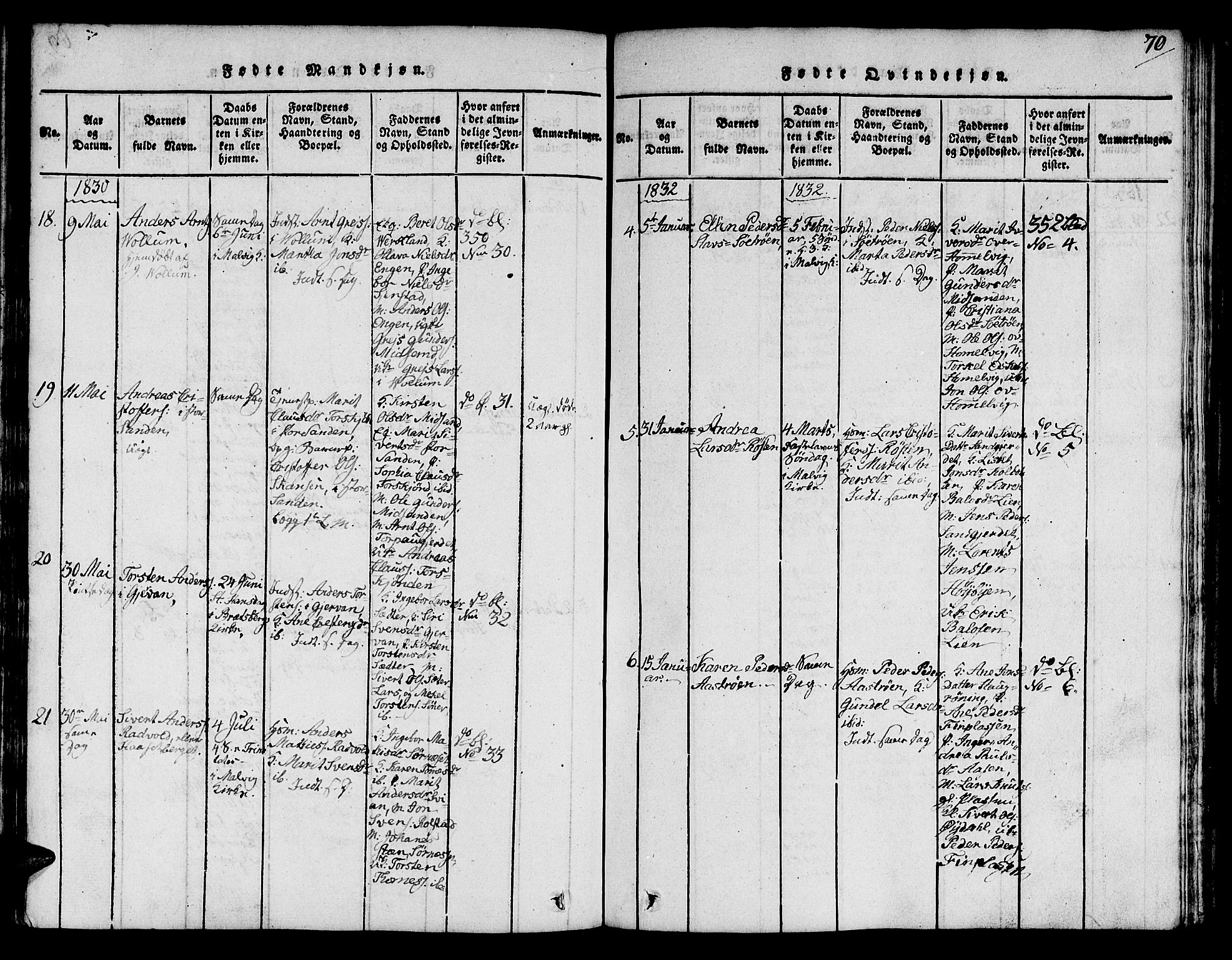 Ministerialprotokoller, klokkerbøker og fødselsregistre - Sør-Trøndelag, SAT/A-1456/616/L0420: Parish register (copy) no. 616C03, 1817-1835, p. 70
