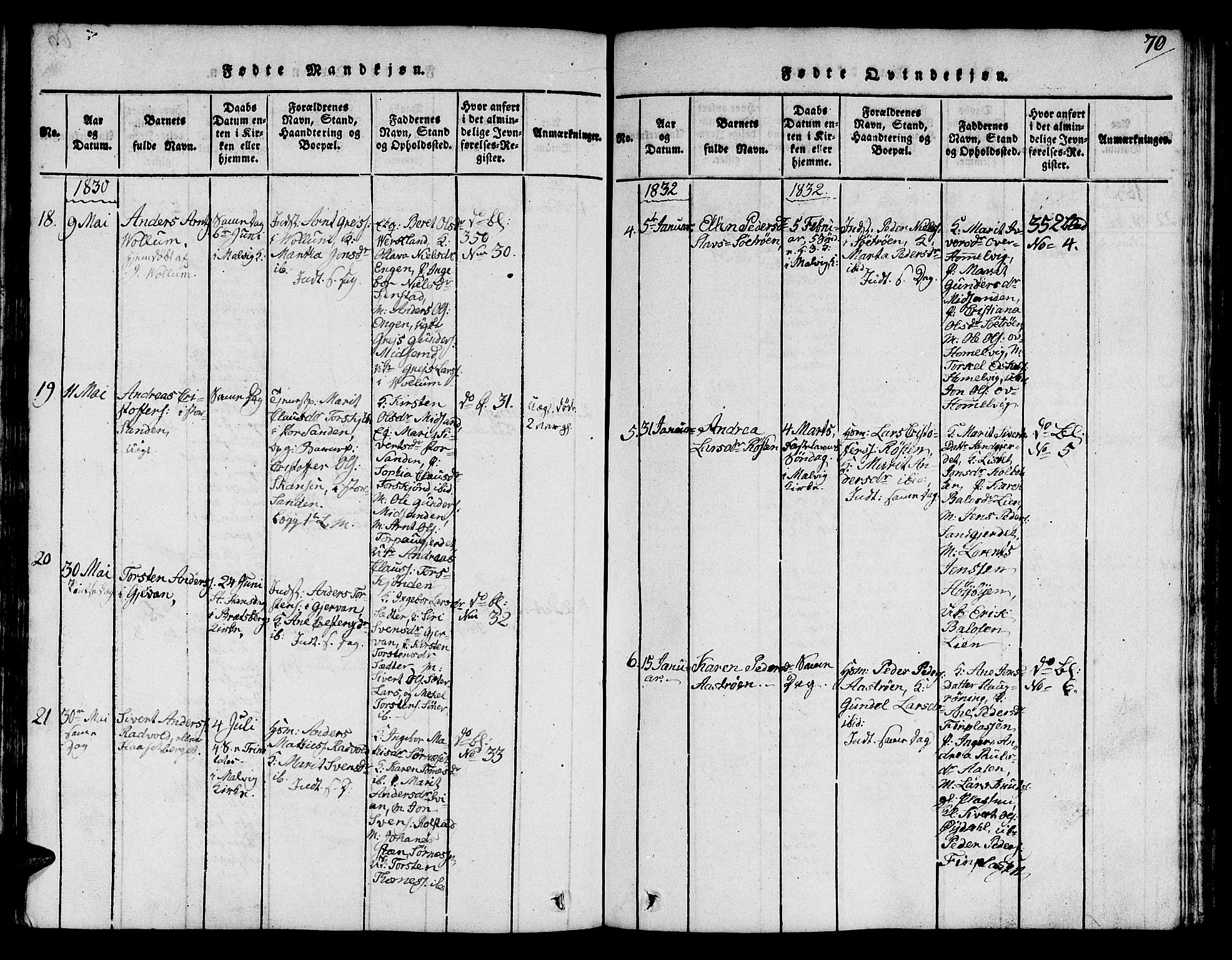 Ministerialprotokoller, klokkerbøker og fødselsregistre - Sør-Trøndelag, AV/SAT-A-1456/616/L0420: Parish register (copy) no. 616C03, 1817-1835, p. 70