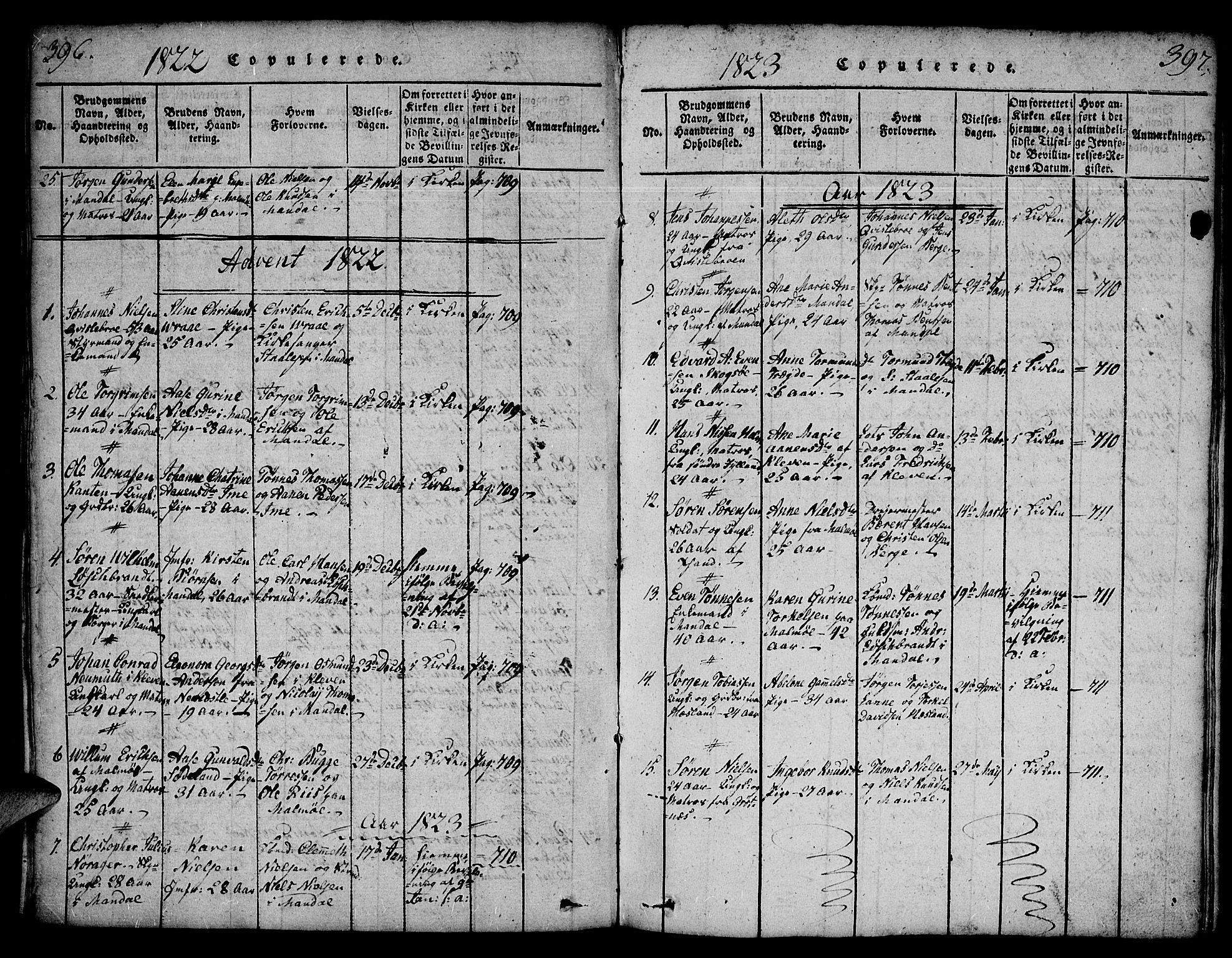 Mandal sokneprestkontor, AV/SAK-1111-0030/F/Fa/Faa/L0010: Parish register (official) no. A 10, 1817-1830, p. 396-397