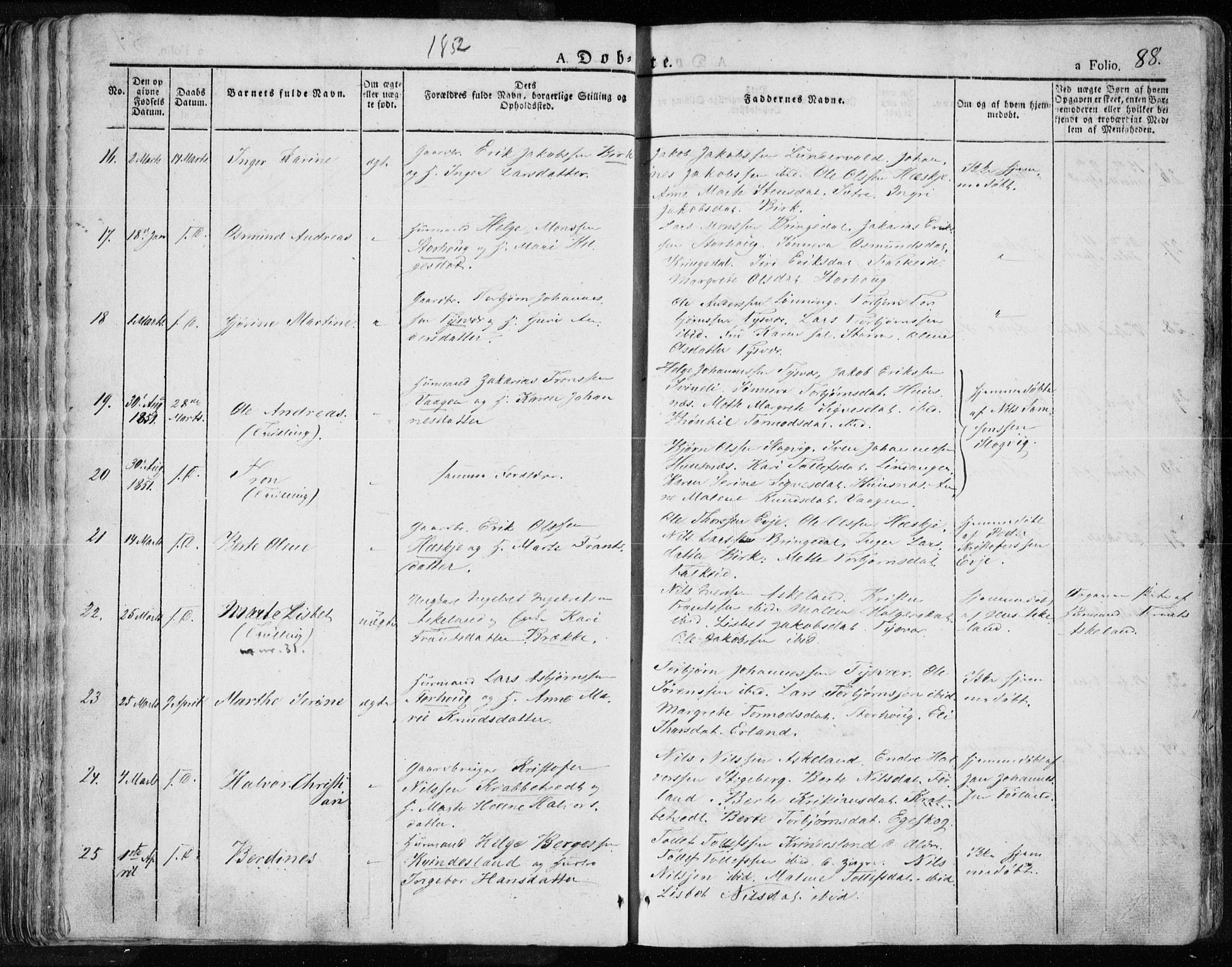Tysvær sokneprestkontor, SAST/A -101864/H/Ha/Haa/L0001: Parish register (official) no. A 1.1, 1831-1856, p. 88