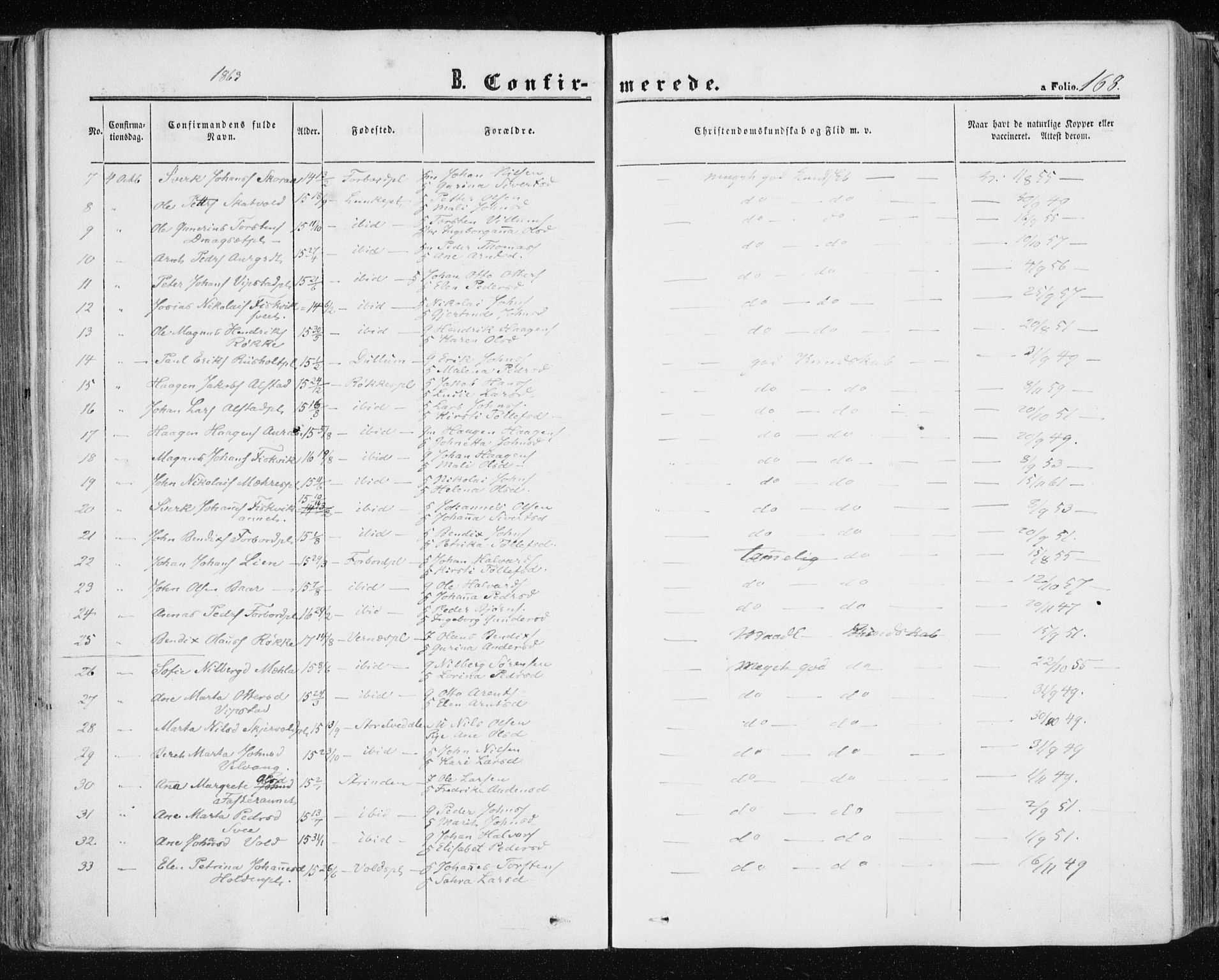 Ministerialprotokoller, klokkerbøker og fødselsregistre - Nord-Trøndelag, SAT/A-1458/709/L0075: Parish register (official) no. 709A15, 1859-1870, p. 168