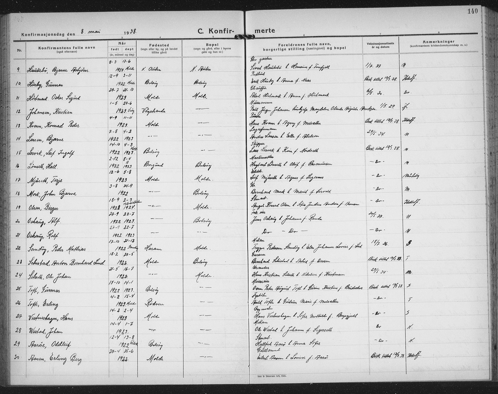 Ministerialprotokoller, klokkerbøker og fødselsregistre - Møre og Romsdal, AV/SAT-A-1454/558/L0704: Parish register (copy) no. 558C05, 1921-1942, p. 140