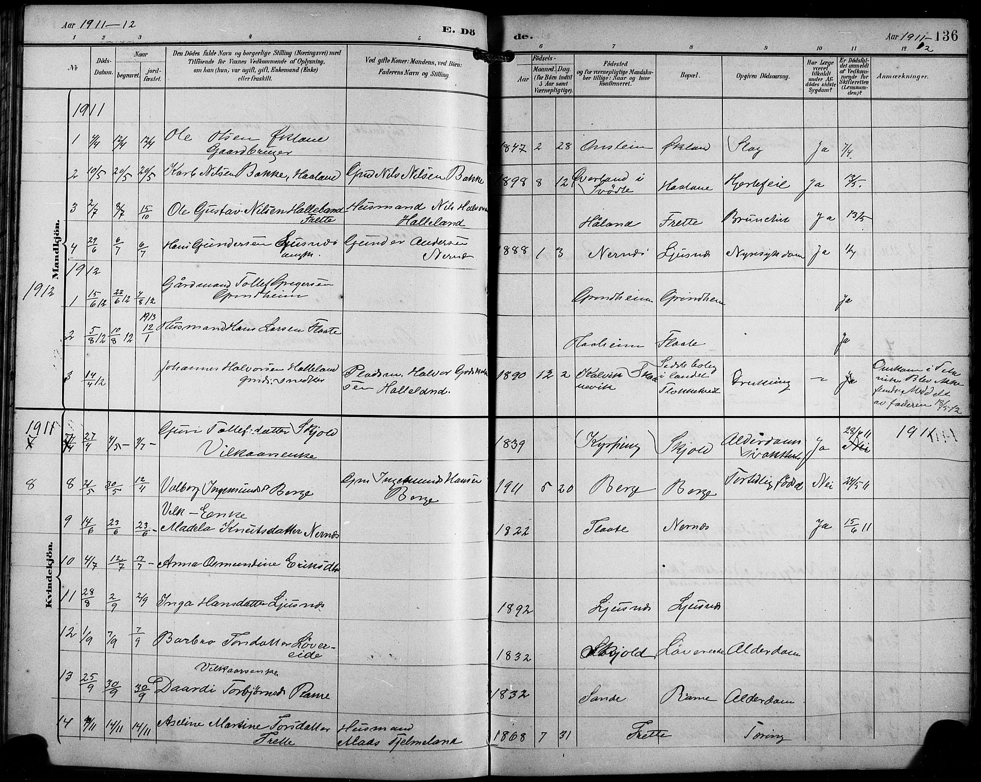 Etne sokneprestembete, SAB/A-75001/H/Hab: Parish register (copy) no. C 5, 1896-1920, p. 136