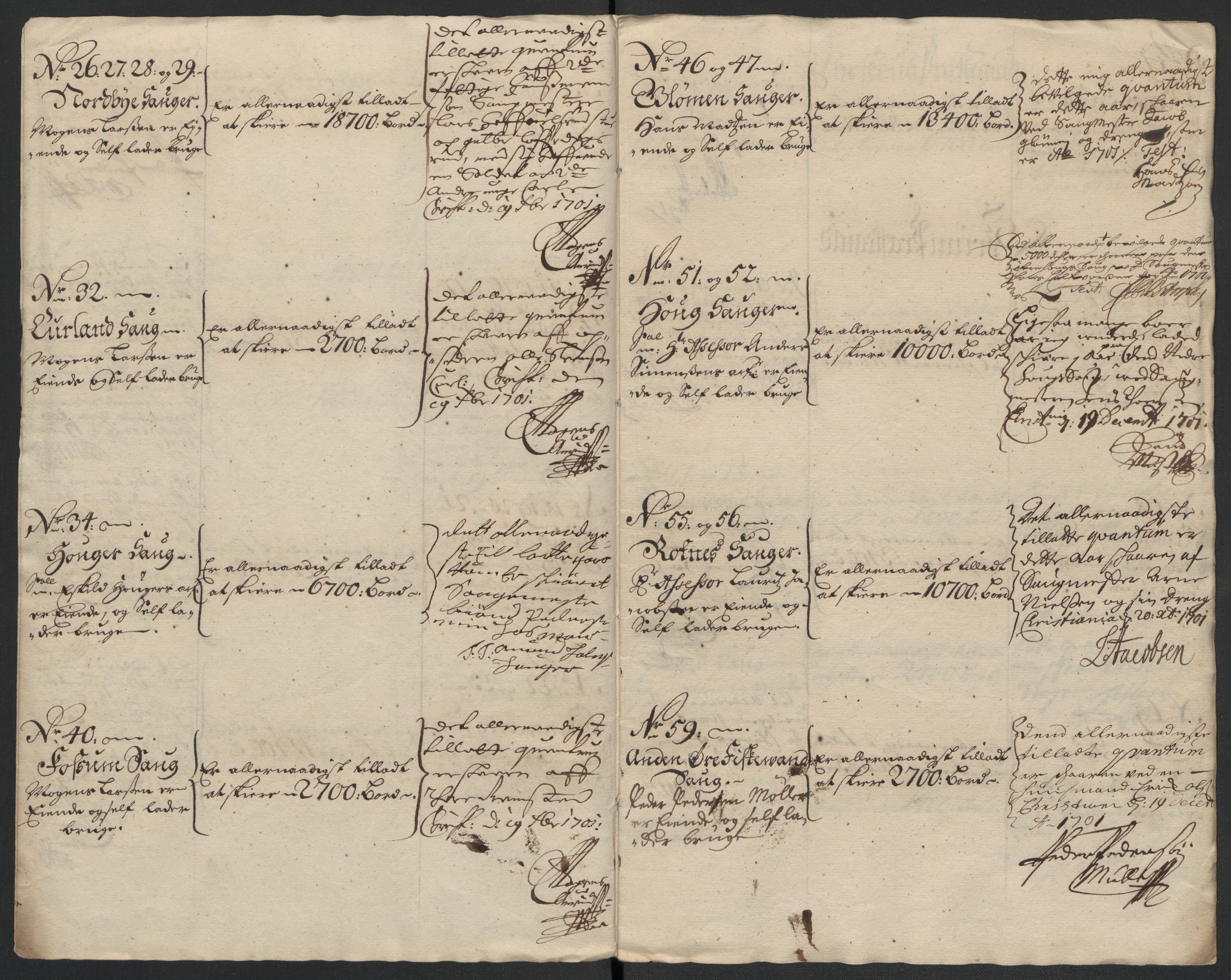 Rentekammeret inntil 1814, Reviderte regnskaper, Fogderegnskap, AV/RA-EA-4092/R11/L0584: Fogderegnskap Nedre Romerike, 1701, p. 179