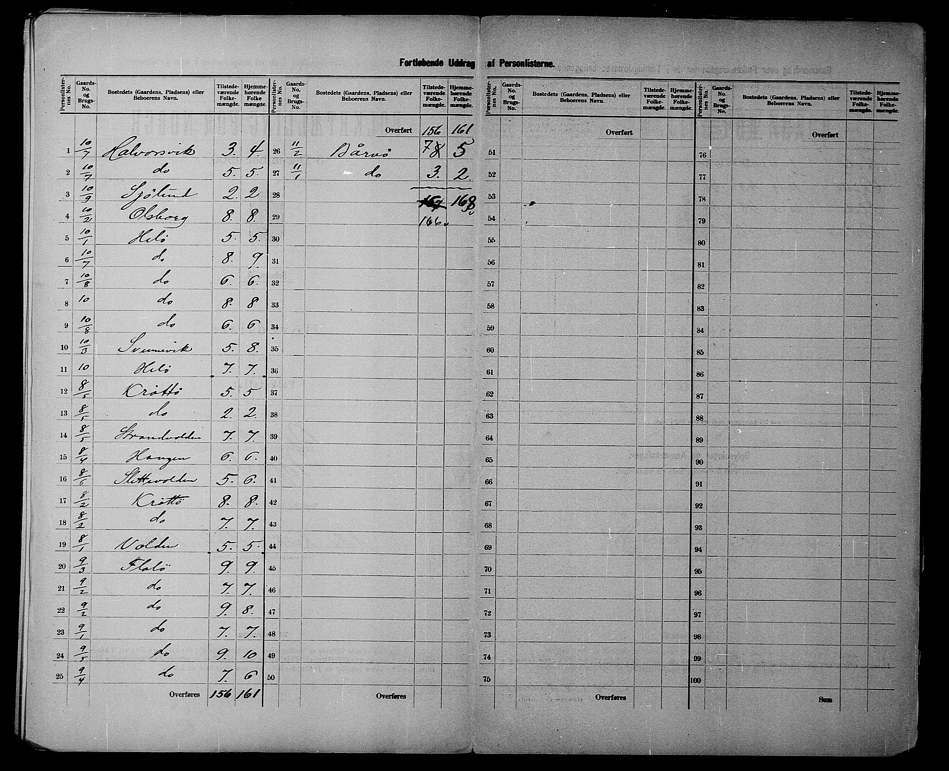 SATØ, 1900 census for Bjarkøy, 1900, p. 13