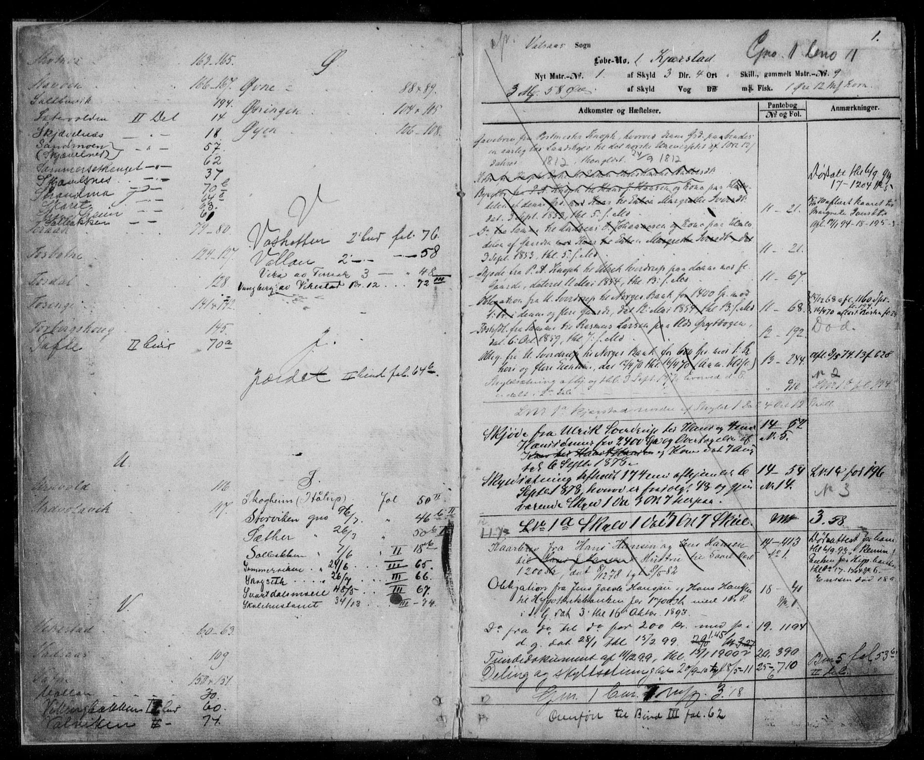 Brønnøy sorenskriveri, SAT/A-4170/1/2/2A/L0001: Mortgage register no. 1, 1863-1927, p. 1