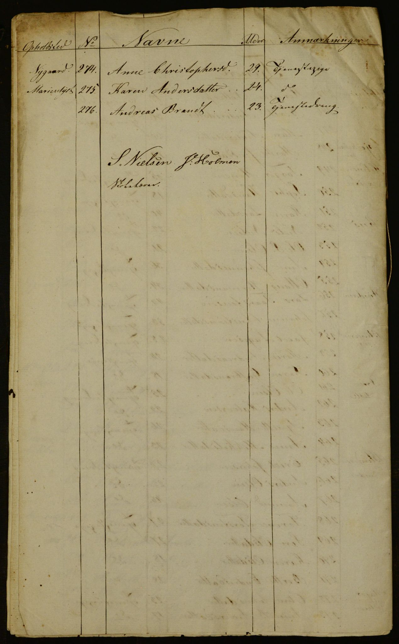 OBA, Census for Aker 1840, 1840