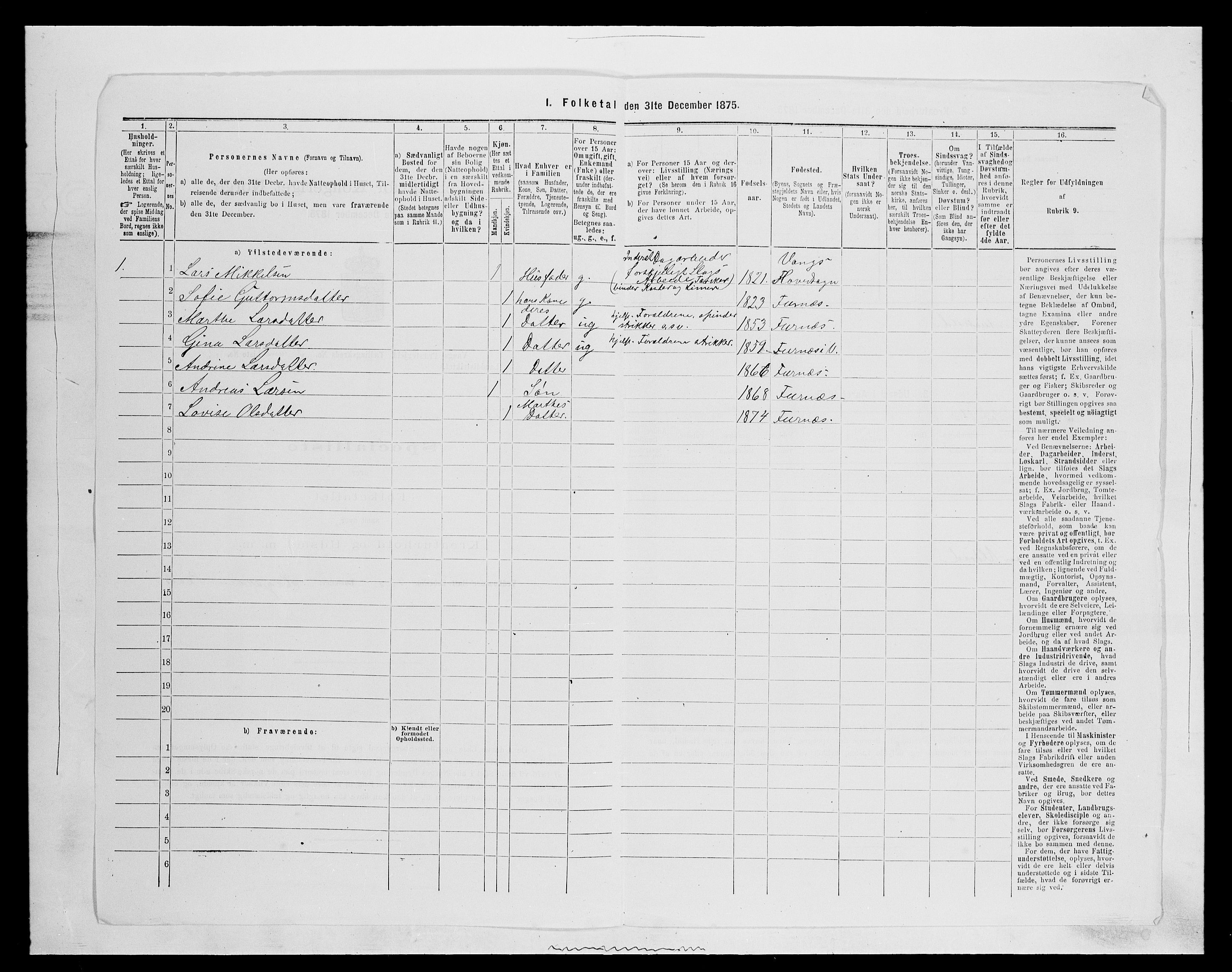 SAH, 1875 census for 0414L Vang/Vang og Furnes, 1875, p. 638