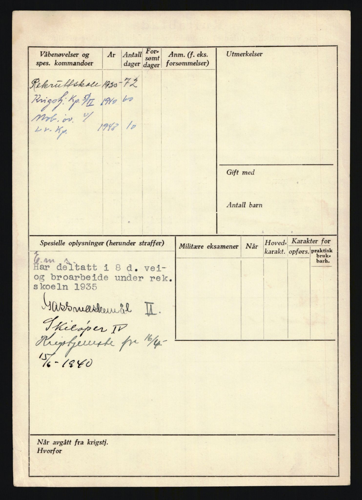 Forsvaret, Troms infanteriregiment nr. 16, AV/RA-RAFA-3146/P/Pa/L0019: Rulleblad for regimentets menige mannskaper, årsklasse 1935, 1935, p. 14