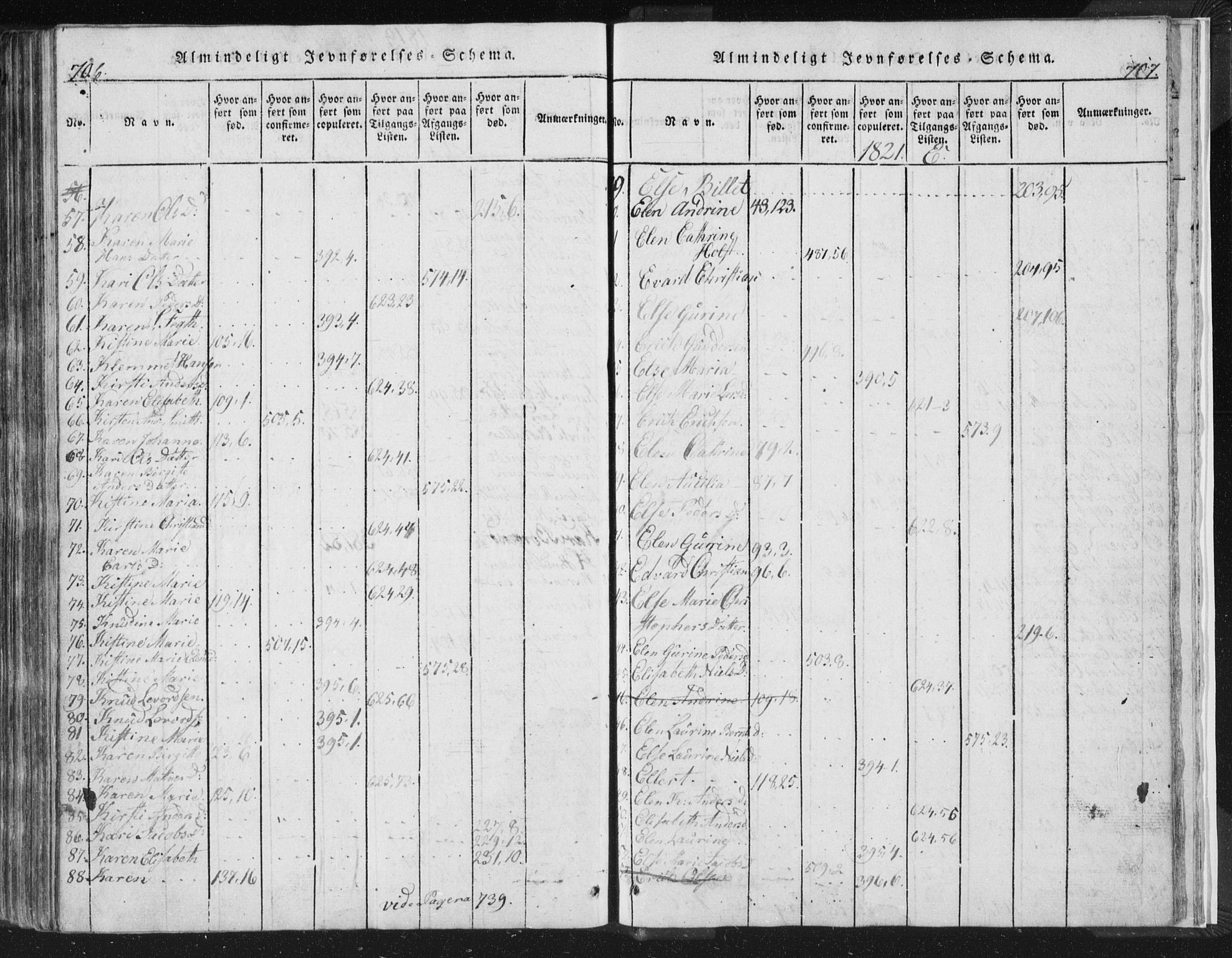 Strømsø kirkebøker, AV/SAKO-A-246/F/Fb/L0004: Parish register (official) no. II 4, 1814-1843, p. 706-707