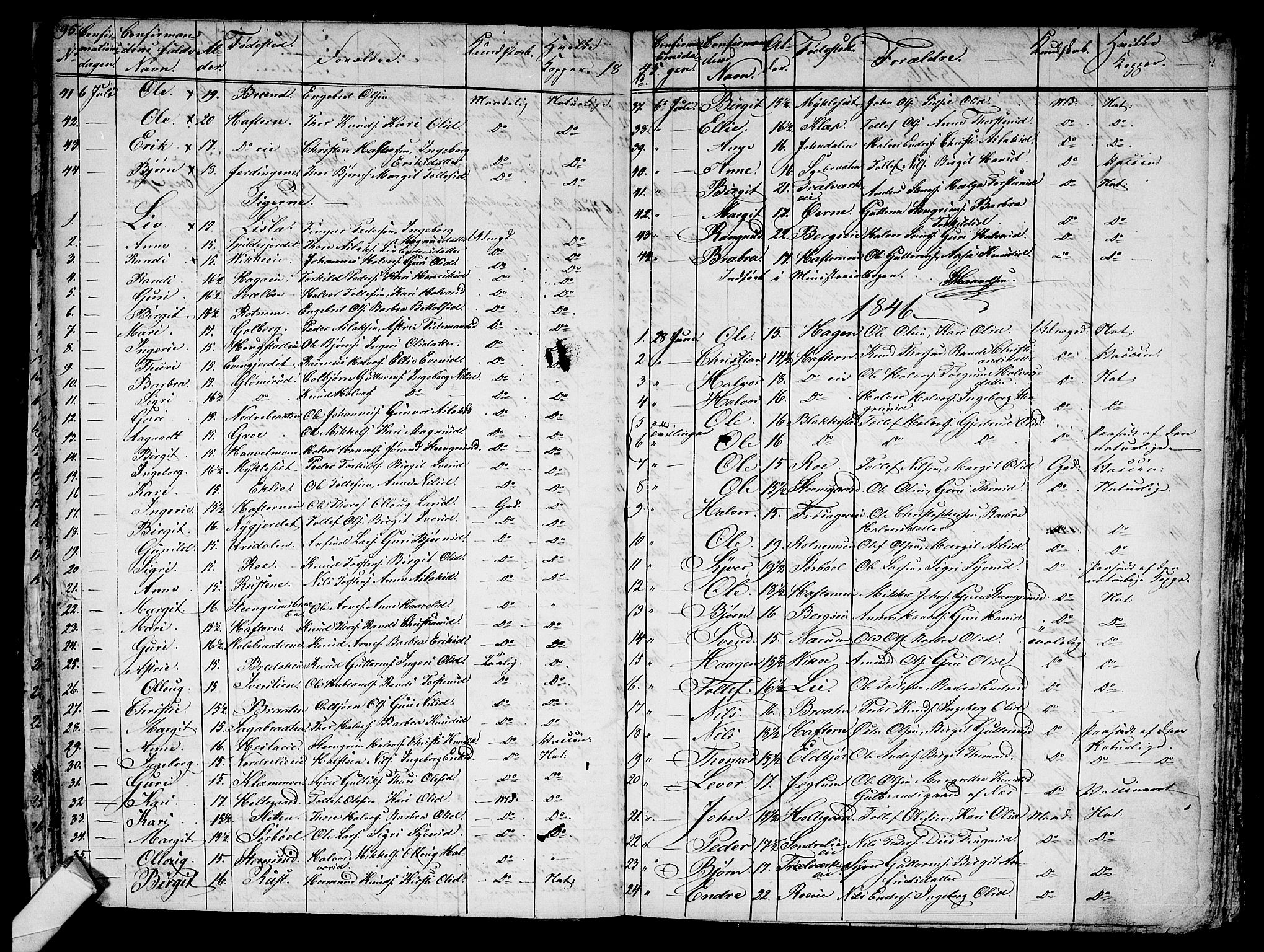 Gol kirkebøker, AV/SAKO-A-226/G/Ga/L0001: Parish register (copy) no. I 1, 1841-1860, p. 95-96