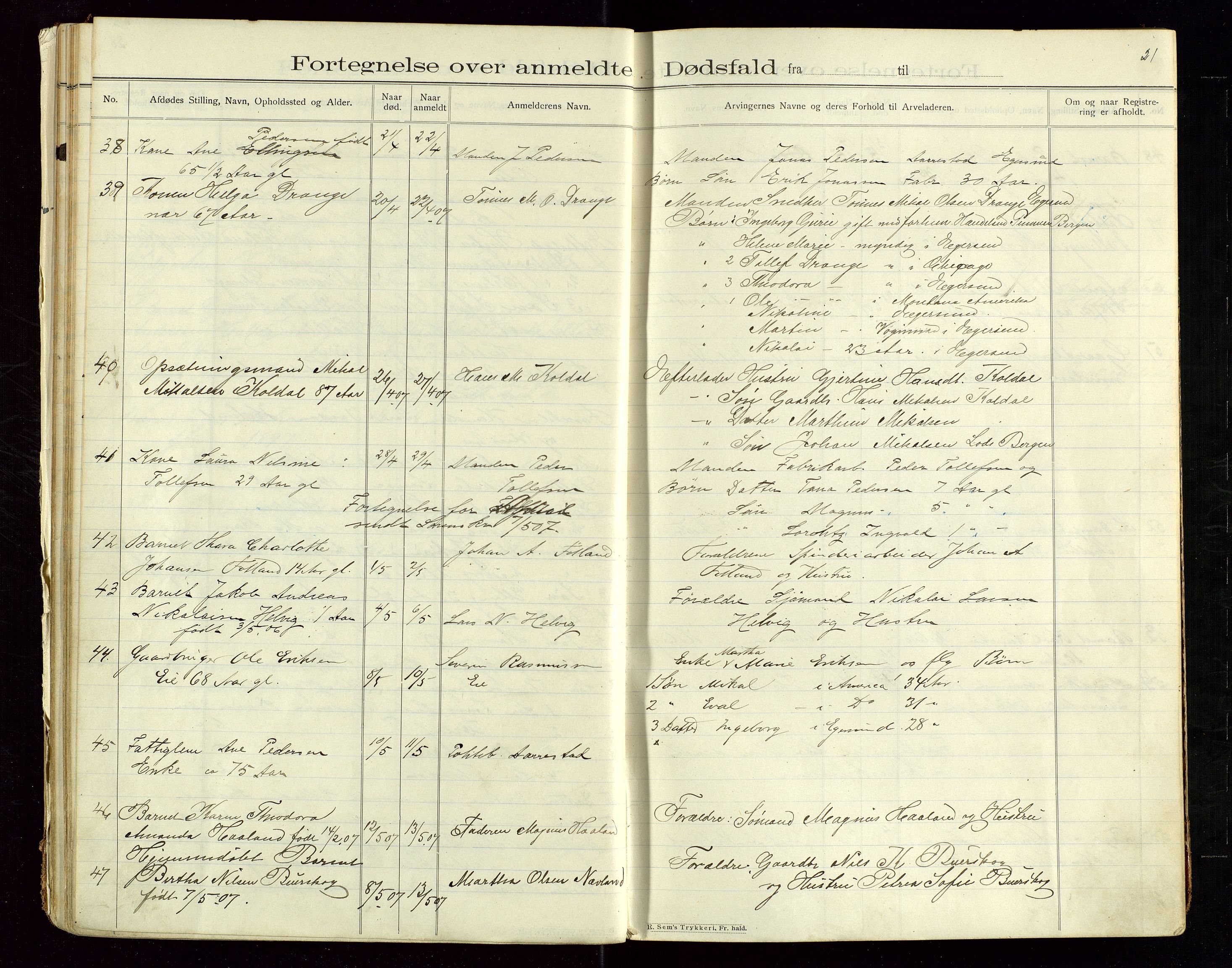 Eigersund lensmannskontor, SAST/A-100171/Gga/L0005: "Dødsfalds-Protokol" m/alfabetisk navneregister, 1905-1913, p. 21