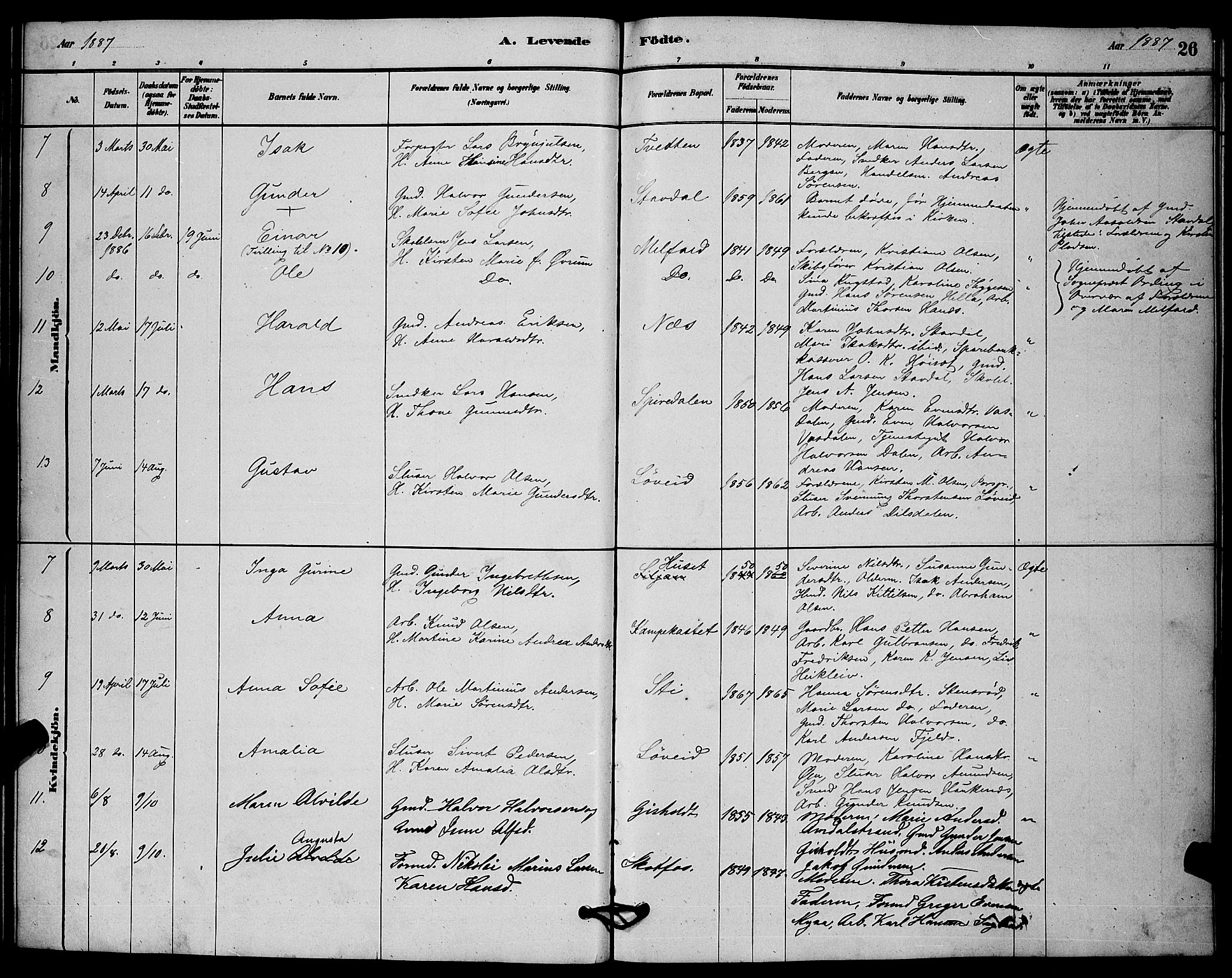 Solum kirkebøker, SAKO/A-306/G/Gb/L0003: Parish register (copy) no. II 3, 1880-1898, p. 26