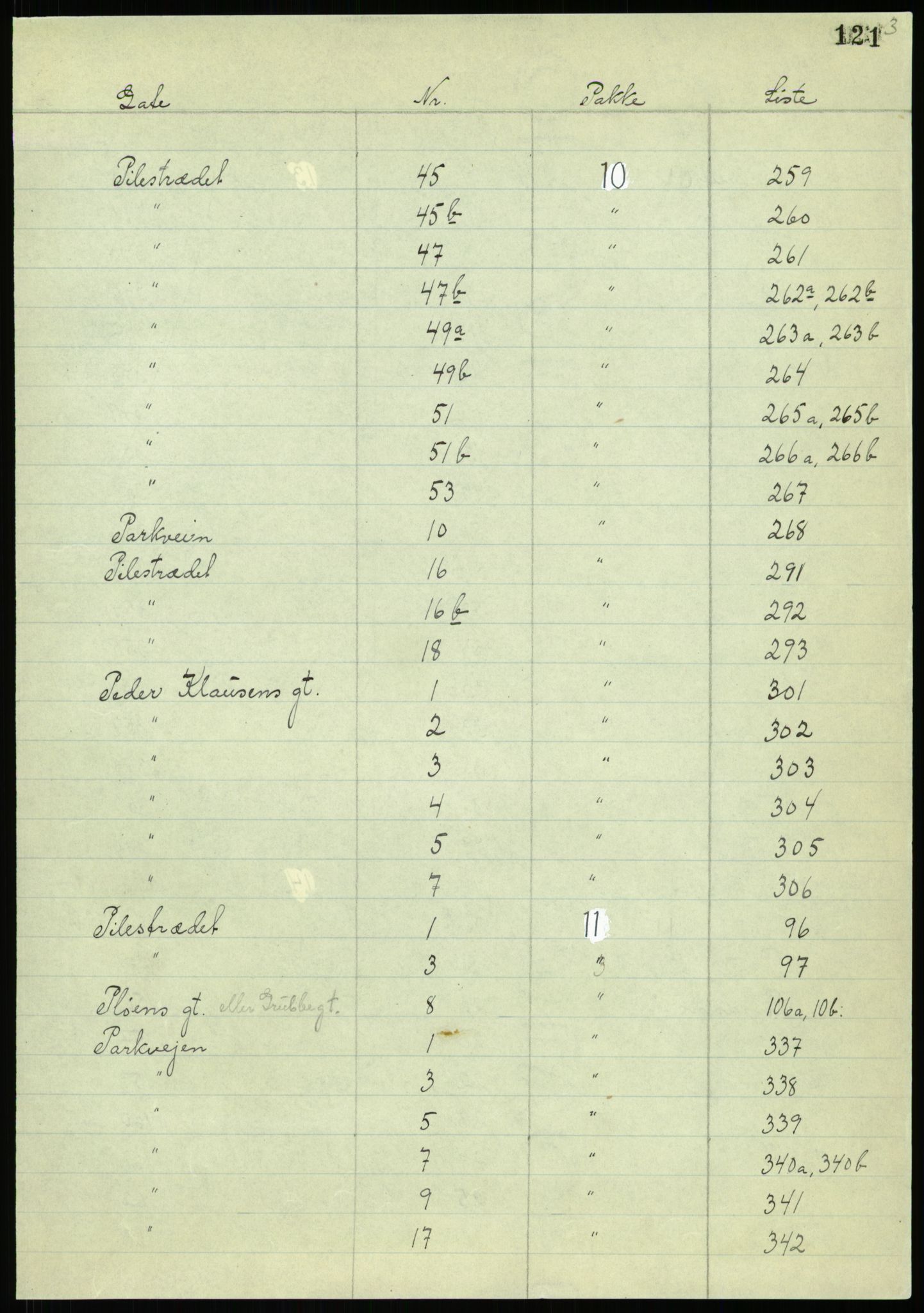 RA, 1885 census for 0301 Kristiania, 1885, p. 123